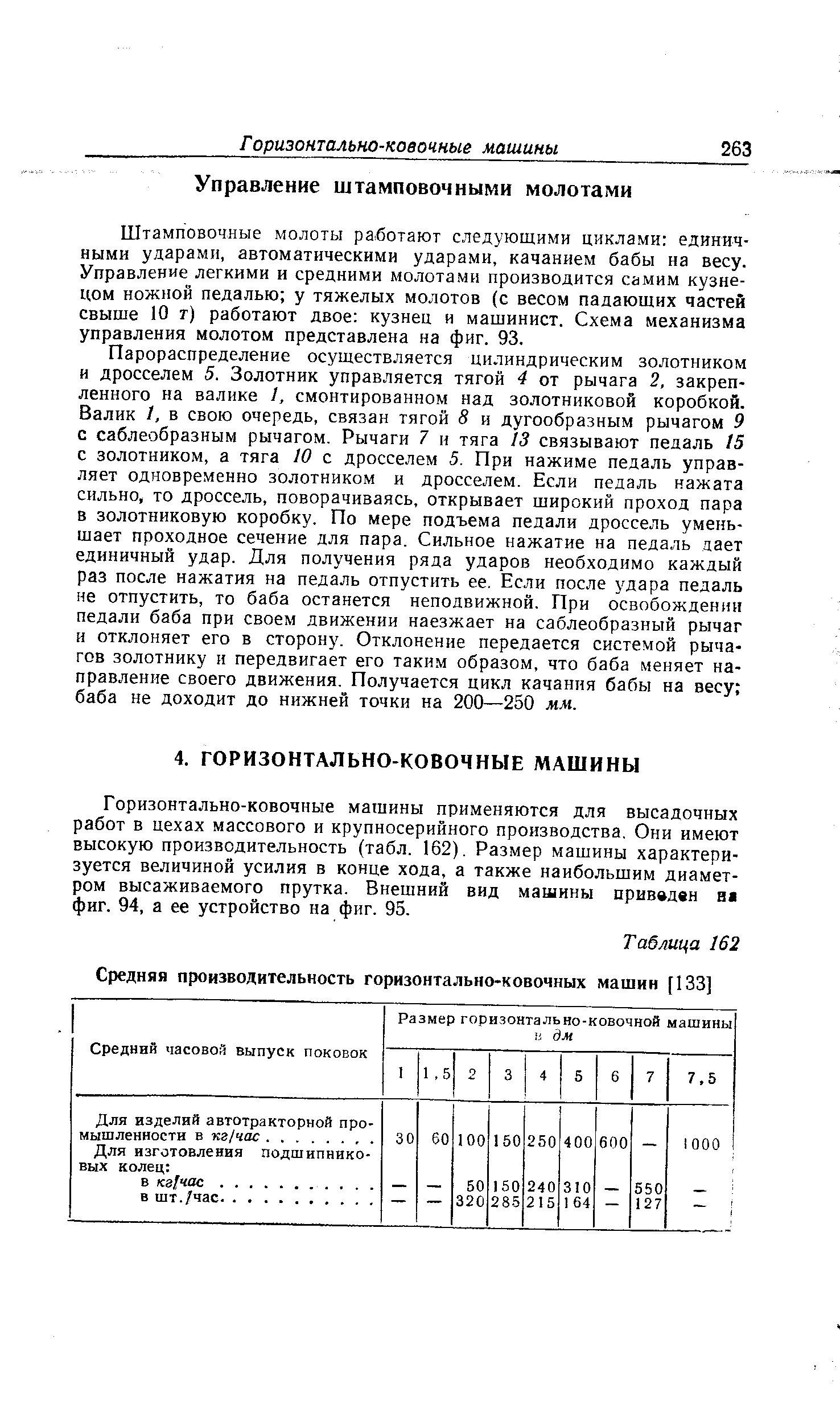 Штамповочные молоты работают следующими циклами единичными ударами, автоматическими ударами, качанием бабы на весу. Управление легкими и средними молотами производится самим кузнецом ножной педалью у тяжелых молотов (с весом падающих частей свыше 10 т) работают двое кузнец и машинист. Схема механизма управления молотом представлена на фиг. 93.
