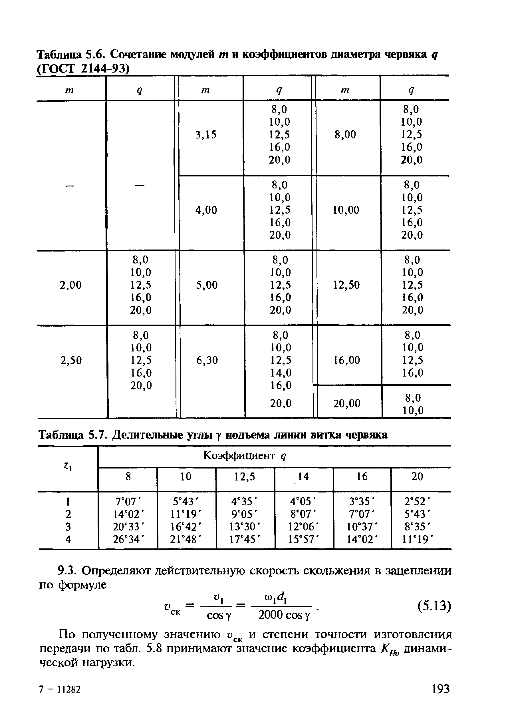 Коэффициент диаметра. Стандартные коэффициенты диаметра червяка. Угол подъема витка червяка таблица. Коэффициент диаметра червяка формула. Угол подъема винтовой линии червяка таблица.