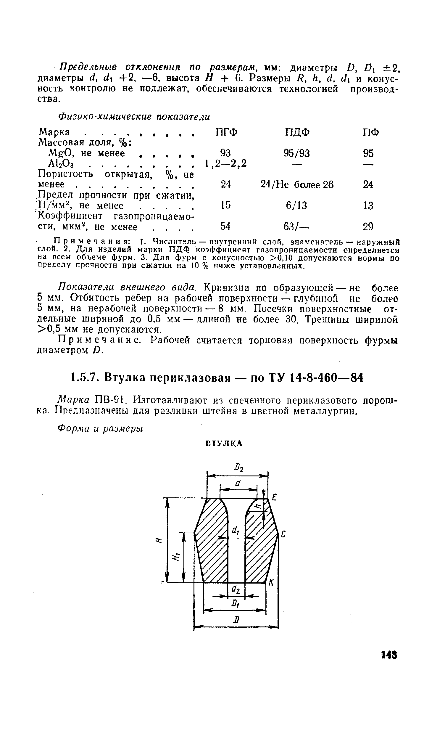 Марка ПВ-91. Изготавливают из спеченного периклазового порошка. Предназначены для разливки штейна в цветной металлургии.
