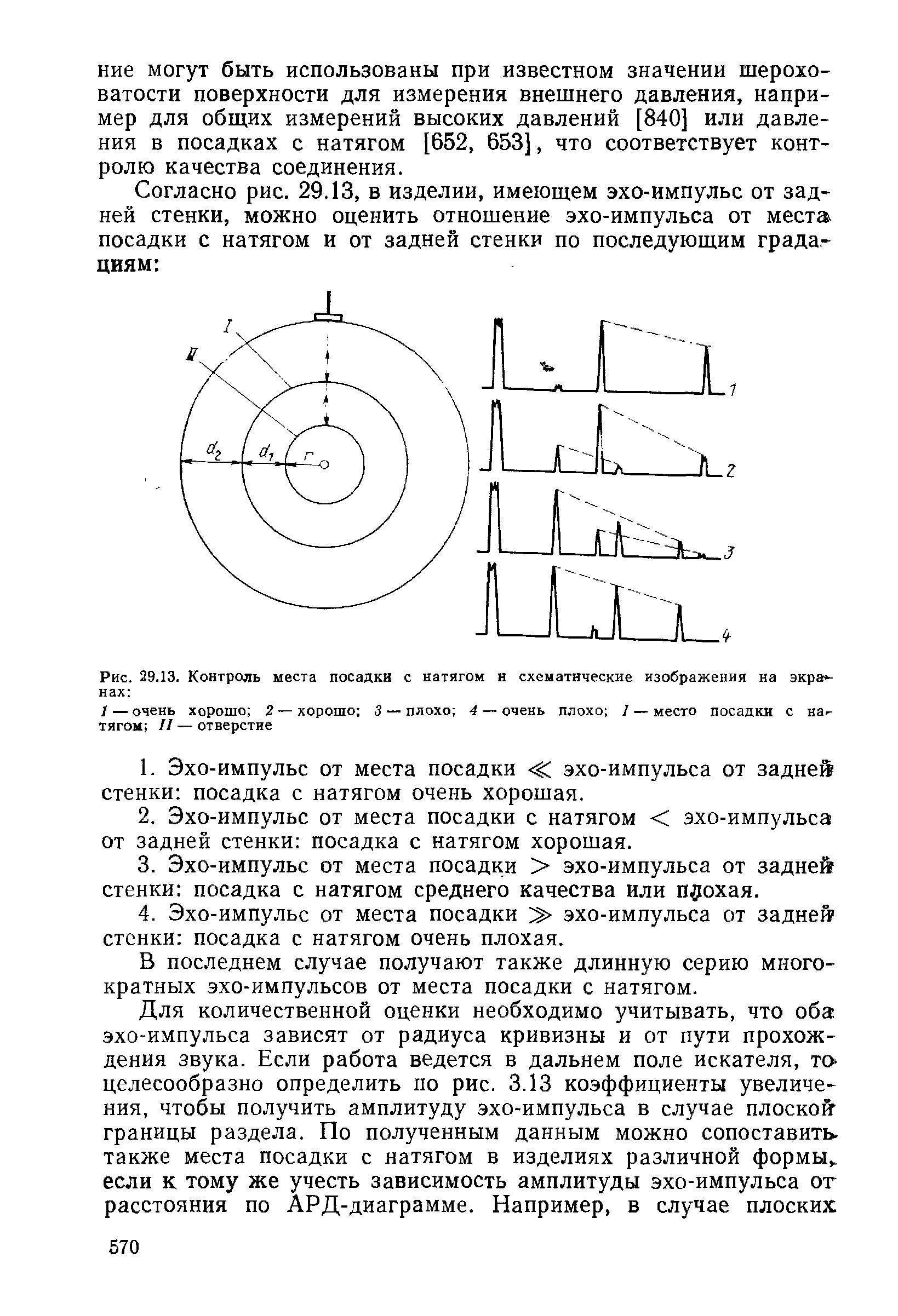 Посадки с натягом подшипников