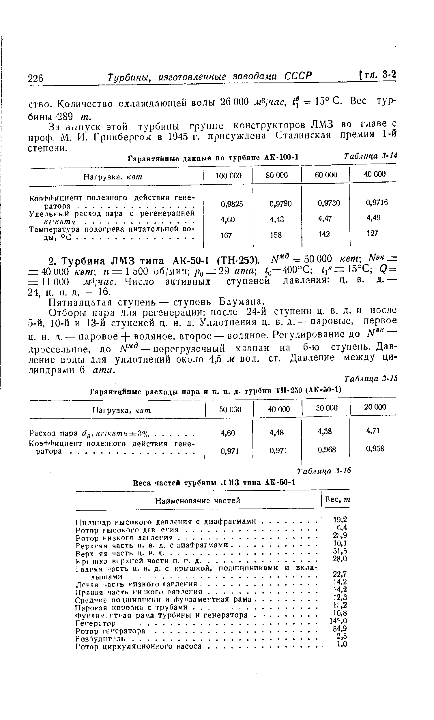 iiiy K этой турбины группе конструкторов ЛМЗ во главе с проф, М. И. Гринберге,VI в 1945 г. присуждена Сталинская премия 1-й степени.
