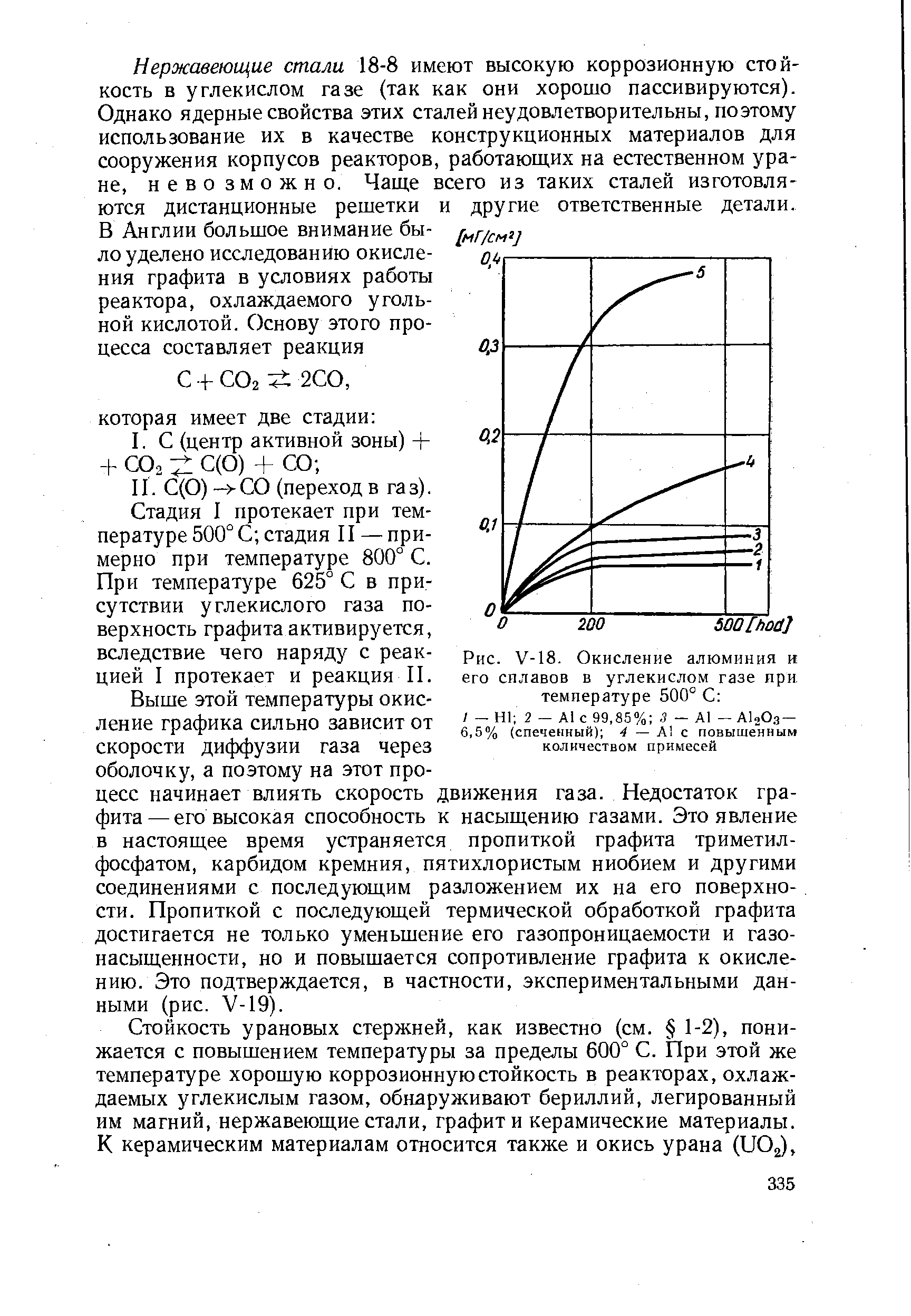 Окисления алюминия водой. Температура окисления алюминия. Окислившиеся алюминиевые сплавы. Отражательная способность окисленного алюминия. Окисление алюминия от температуры.