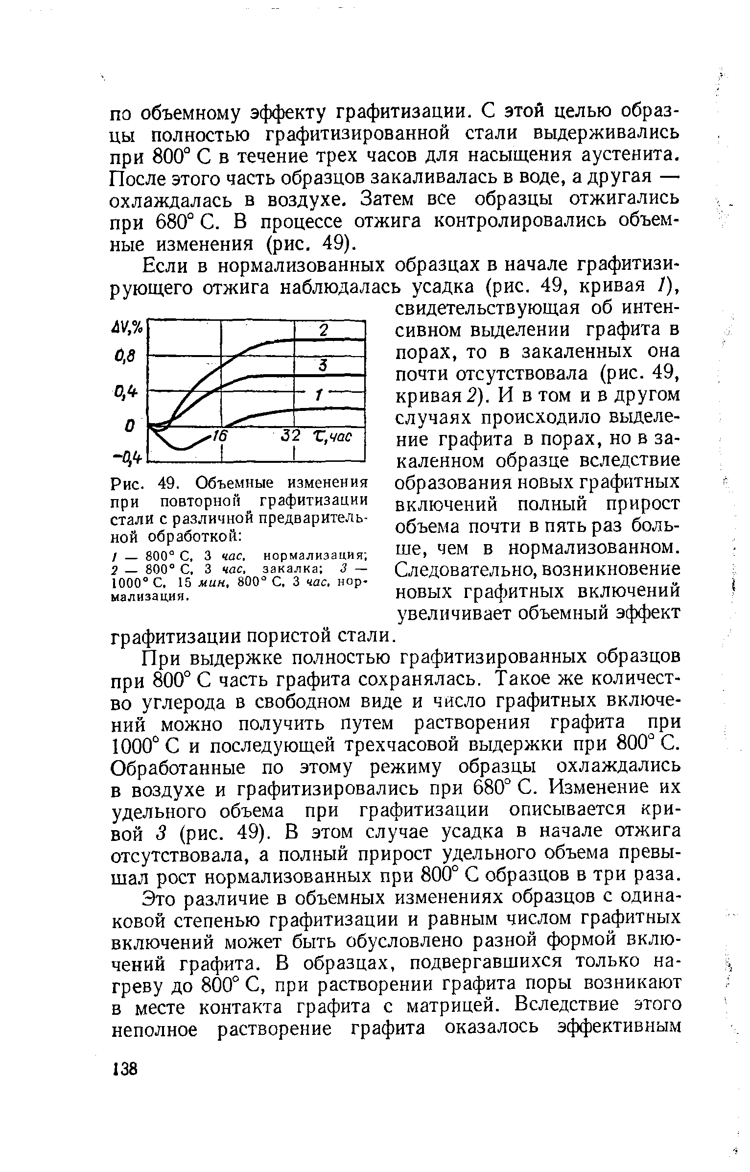 Рис. 49. Объемные изменения при повторной <a href="/info/165154">графитизации стали</a> с различной предварительной обработкой 
