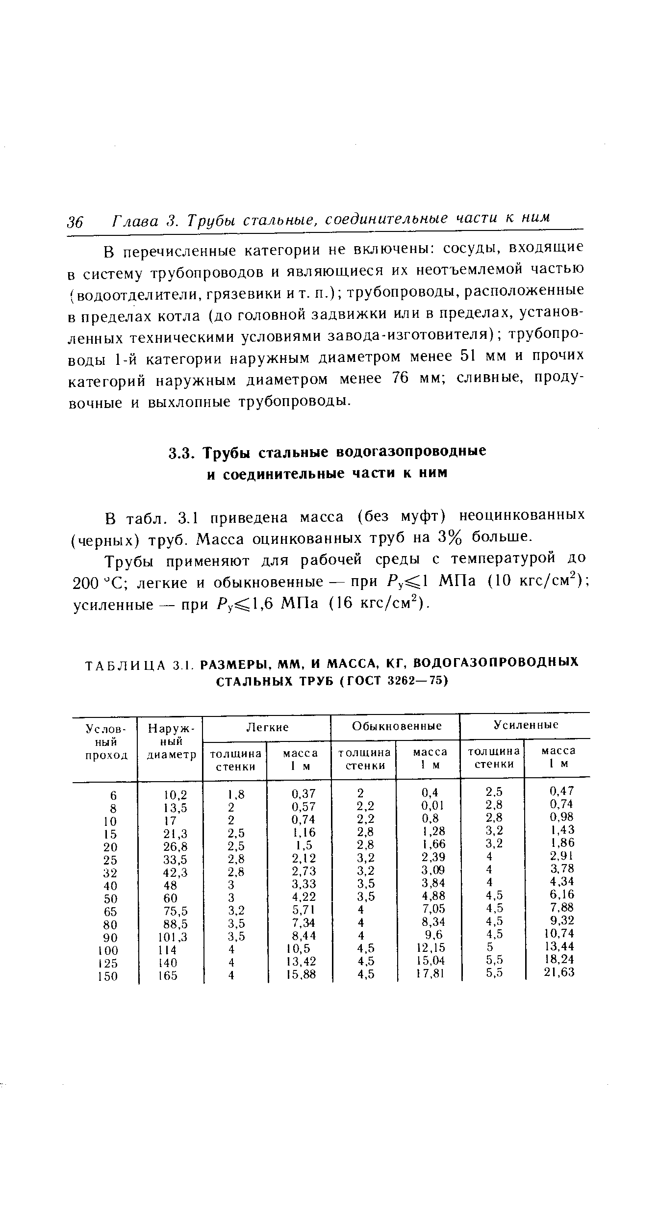 В перечисленные категории не включены сосуды, входящие в систему трубопроводов и являющиеся их неотъемлемой частью (водоотделители, грязевики и т. п.) трубопроводы, расположенные в пределах котла (до головной задвижки или в пределах, установленных техническими условиями завода-изготовителя) трубопроводы 1-й категории наружным диаметром менее 51 мм и прочих категорий наружным диаметром менее 76 мм сливные, продувочные и выхлопные трубопроводы.
