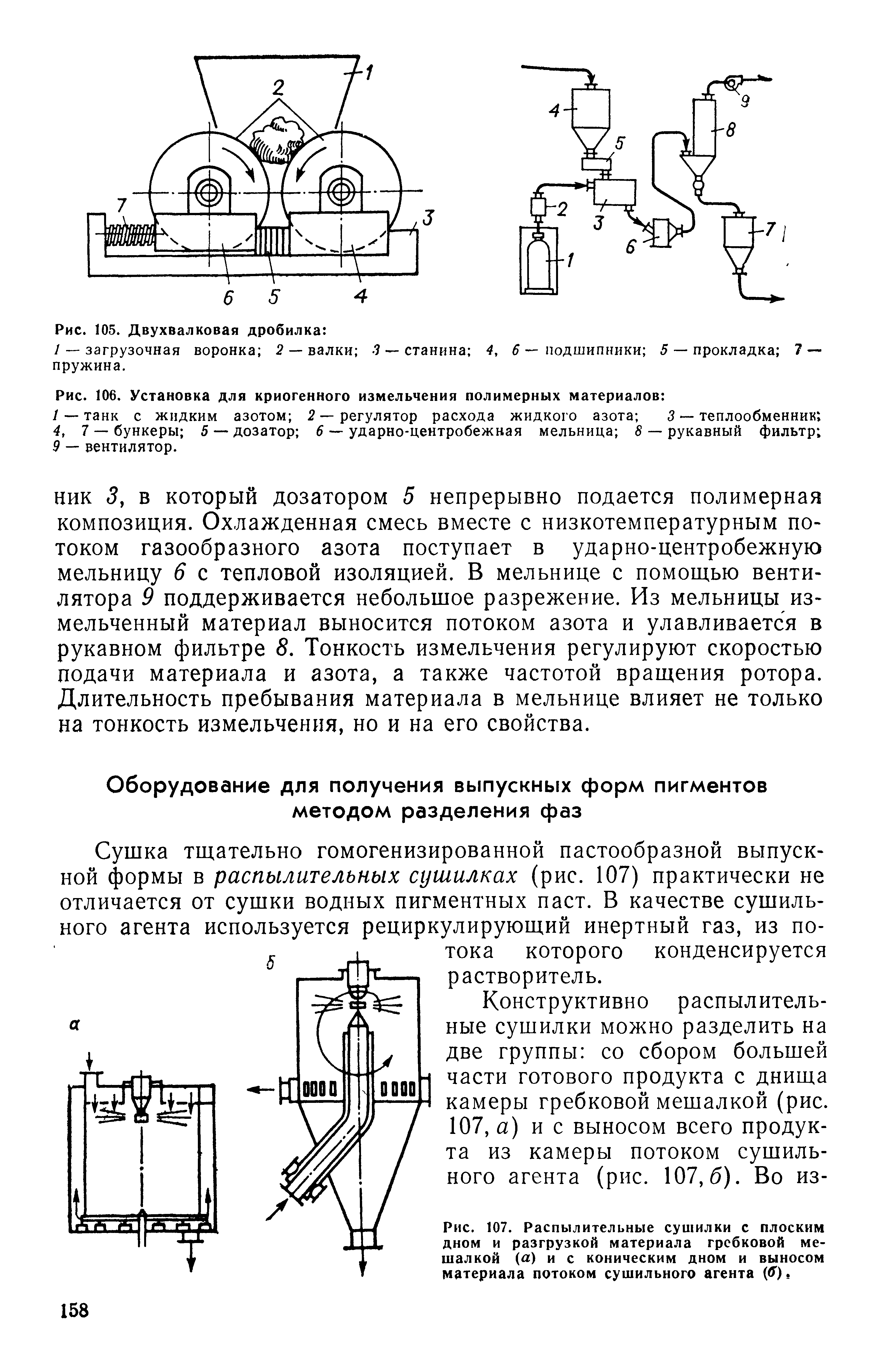 Сушка тщательно гомогенизированной пастообразной выпускной формы в распылительных сушилках (рис. 107) практически не отличается от сушки водных пигментных паст. В качестве сушильного агента используется рециркулирующий инертный газ, из потока которого конденсируется растворитель.
