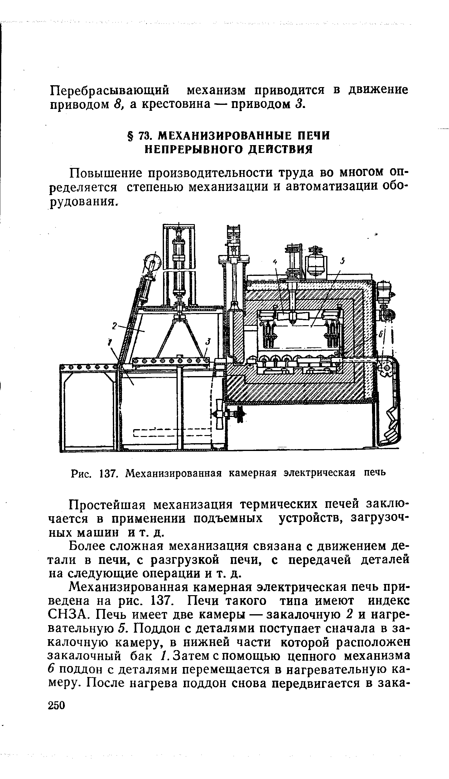 Рис. 137. Механизированная камерная электрическая печь
