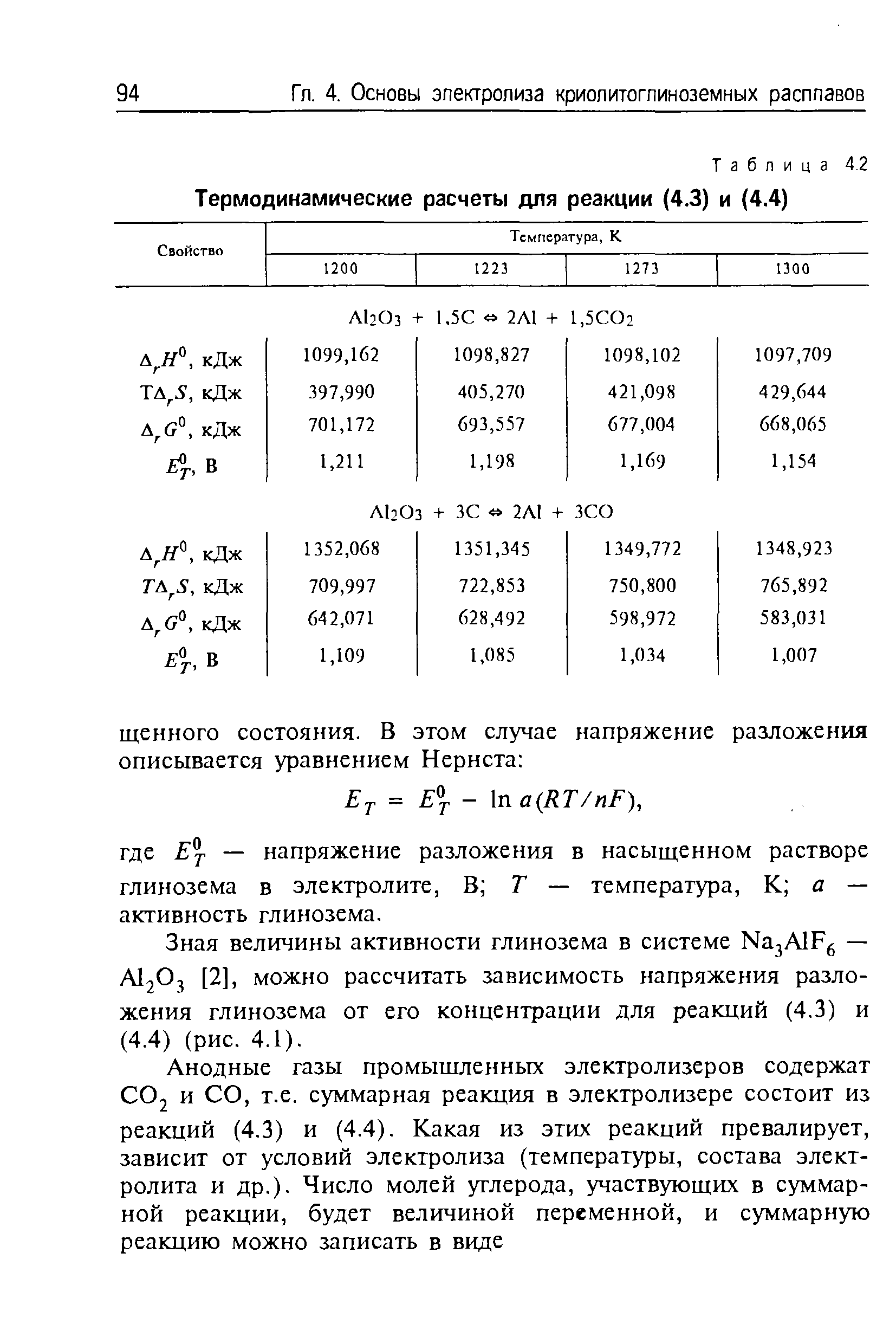 Таблица 4.2 Термодинамические расчеты для реакции (4.3) и (4.4)
