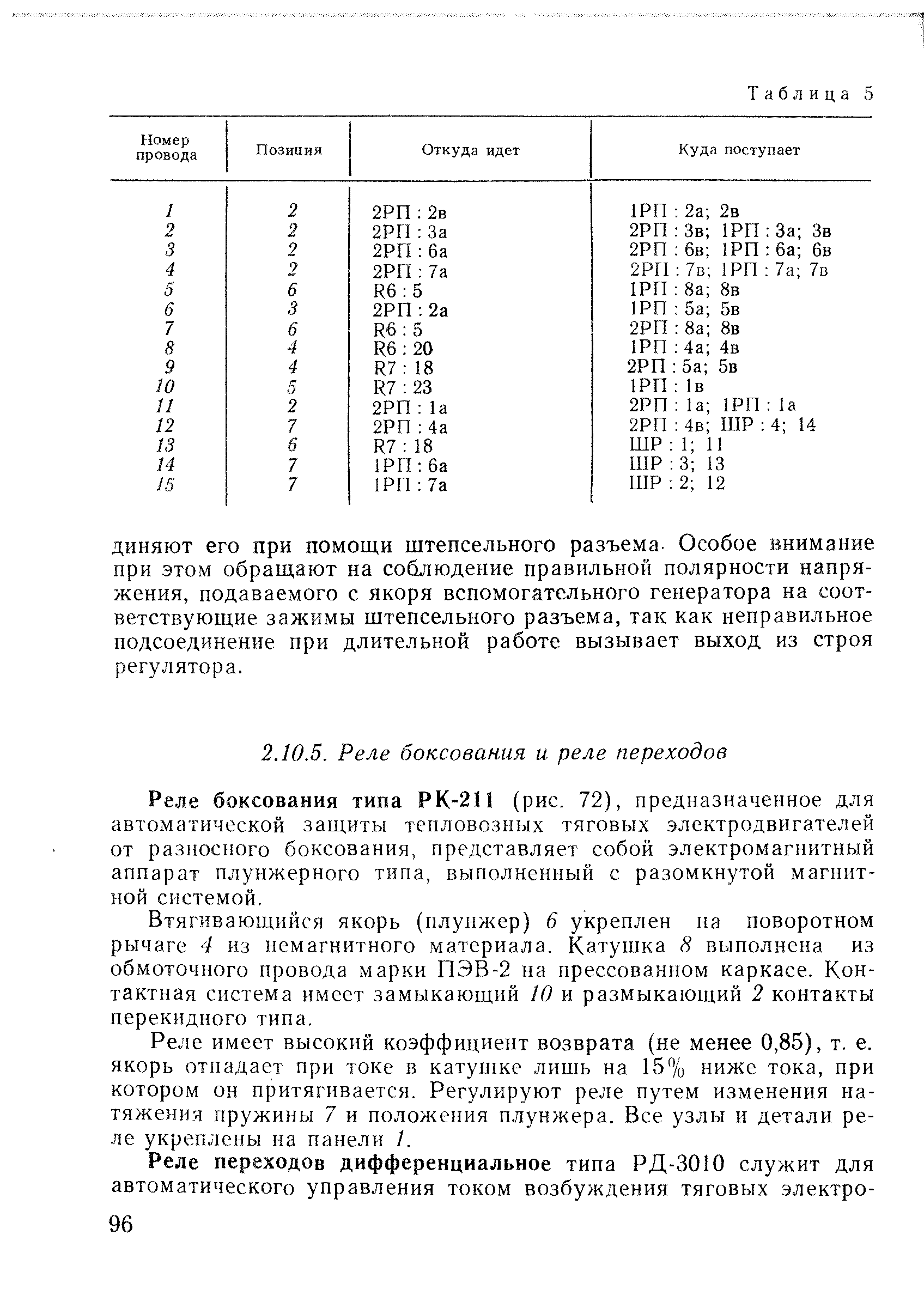 Реле боксования типа РК-211 (рис. 72), предназначенное для автоматической защиты тепловозных тяговых электродвигателей от разносного боксования, представляет собой электромагнитный аппарат плунжерного типа, выполненный с разомкнутой магнитной системой.
