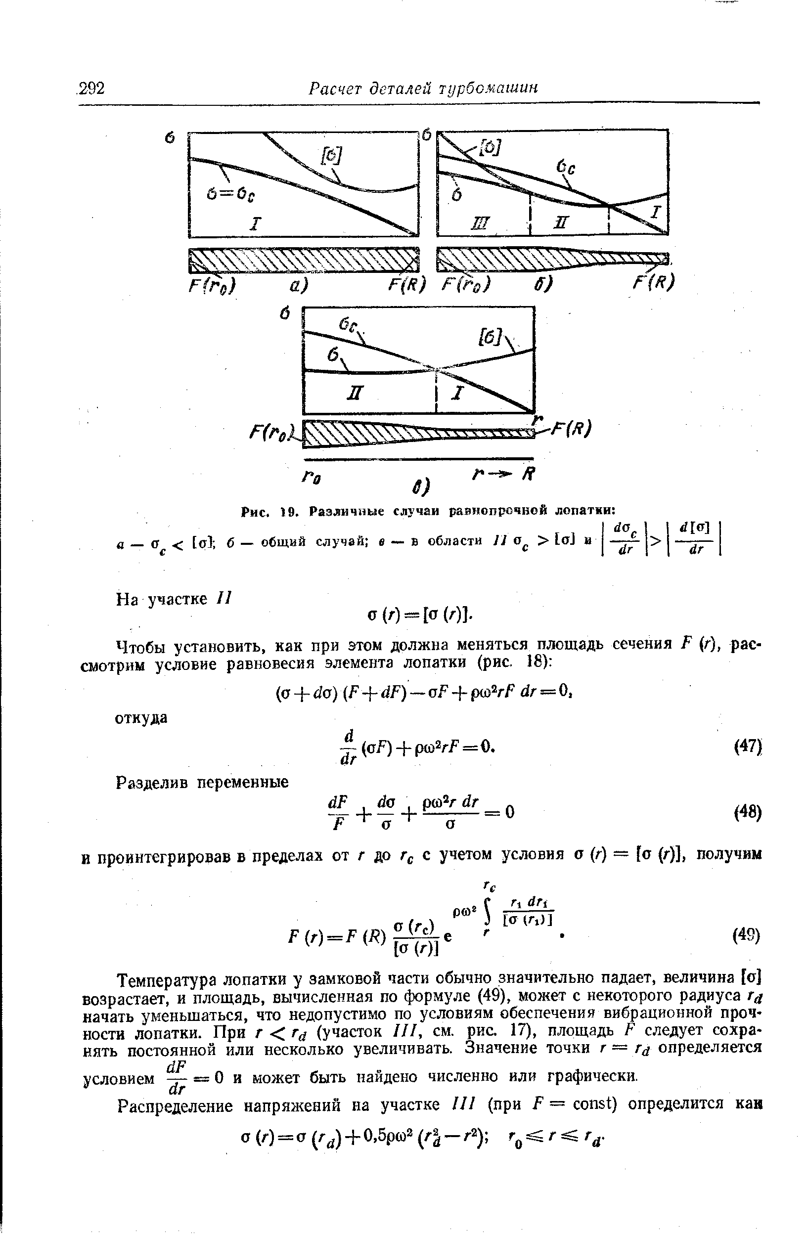 Рис. )9. Различные случаи равнопрочной лопатки в — (Т < [сЗ 6 — <a href="/info/474691">общий случай</a> в — в области И о > [а] н
