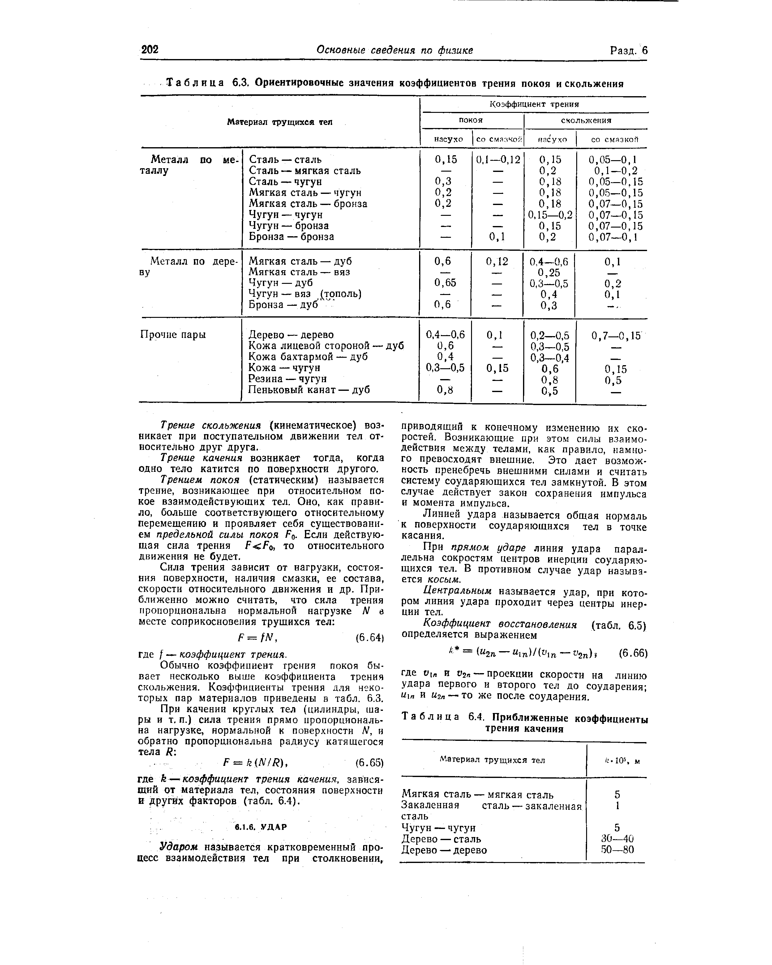 Значение коэффициента трения. Коэффициент трения качения сталь по стали таблица. Коэффициент трения качения сталь сталь. Коэф трения качения сталь по стали. Коэффициент трения качения резина по стали.