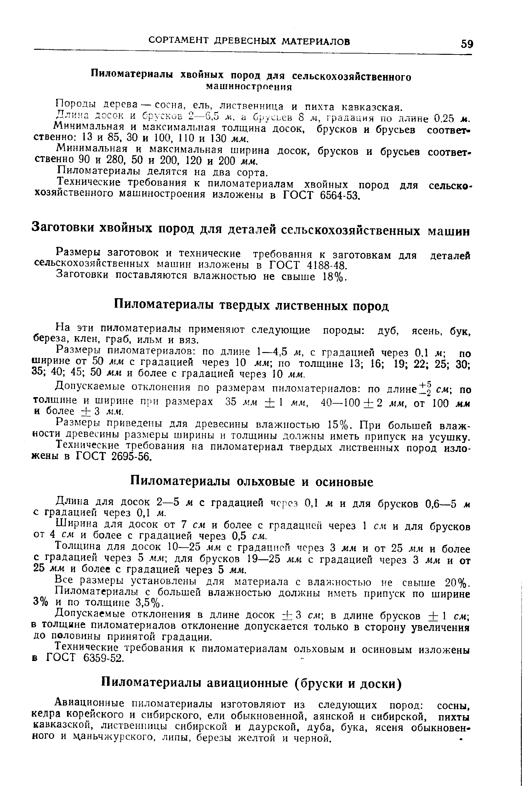 Авиационные пиломатериалы изготовляют из следующих пород сосны, кедра корейского и сибирского, ели обыкновенной, аянской и сибирской, пихты кавказской, лиственницы сибирской и даурской, дуба, бука, ясеня обыкновенного и наньчжурского, липы, березы желтой и черной.
