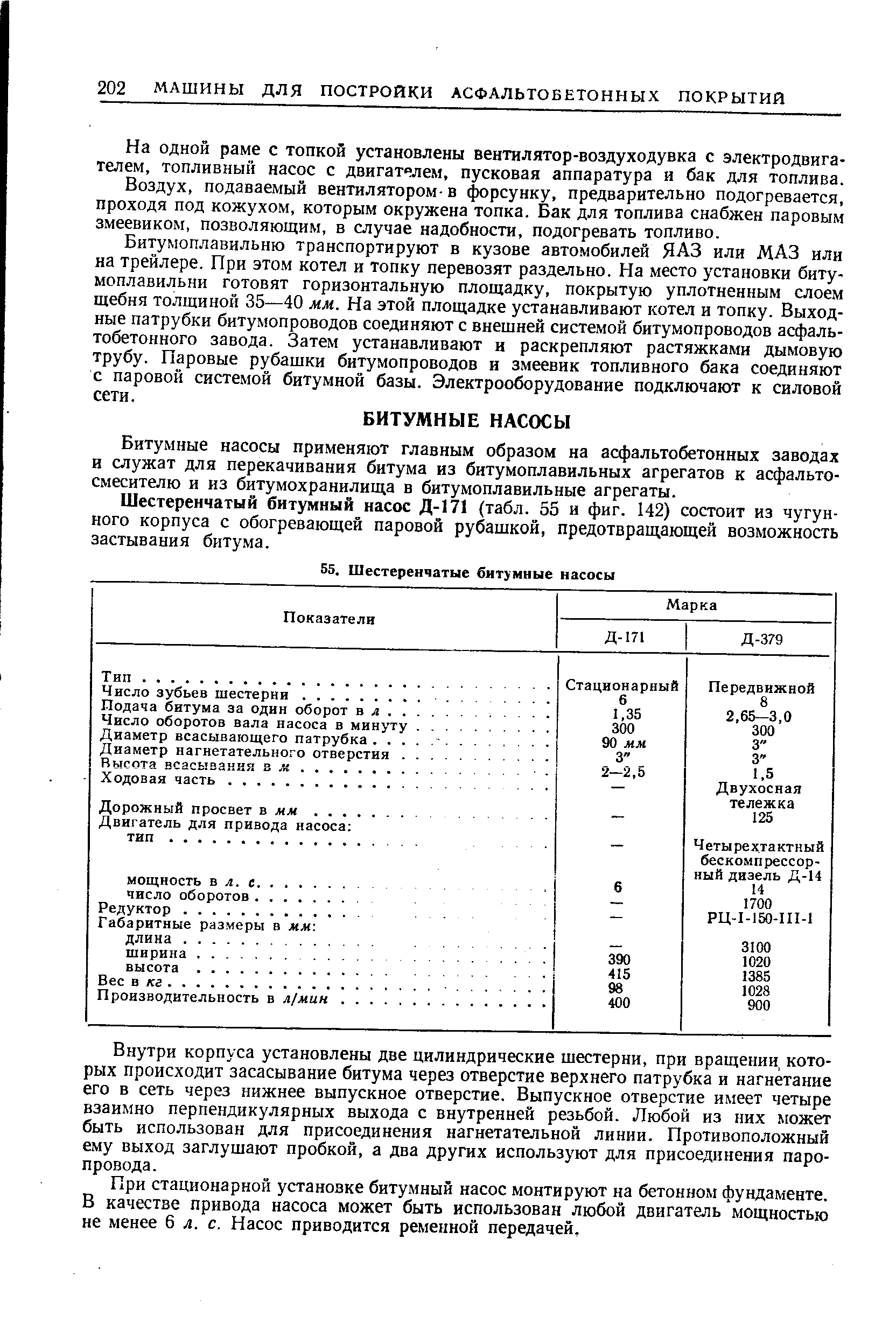 Шестеренчатый битумный насос Д-171 (табл. 55 и фиг, 142) состоит из чугунного корпуса с обогревающей паровой рубашкой, предотвращающей возможность застывания битума.
