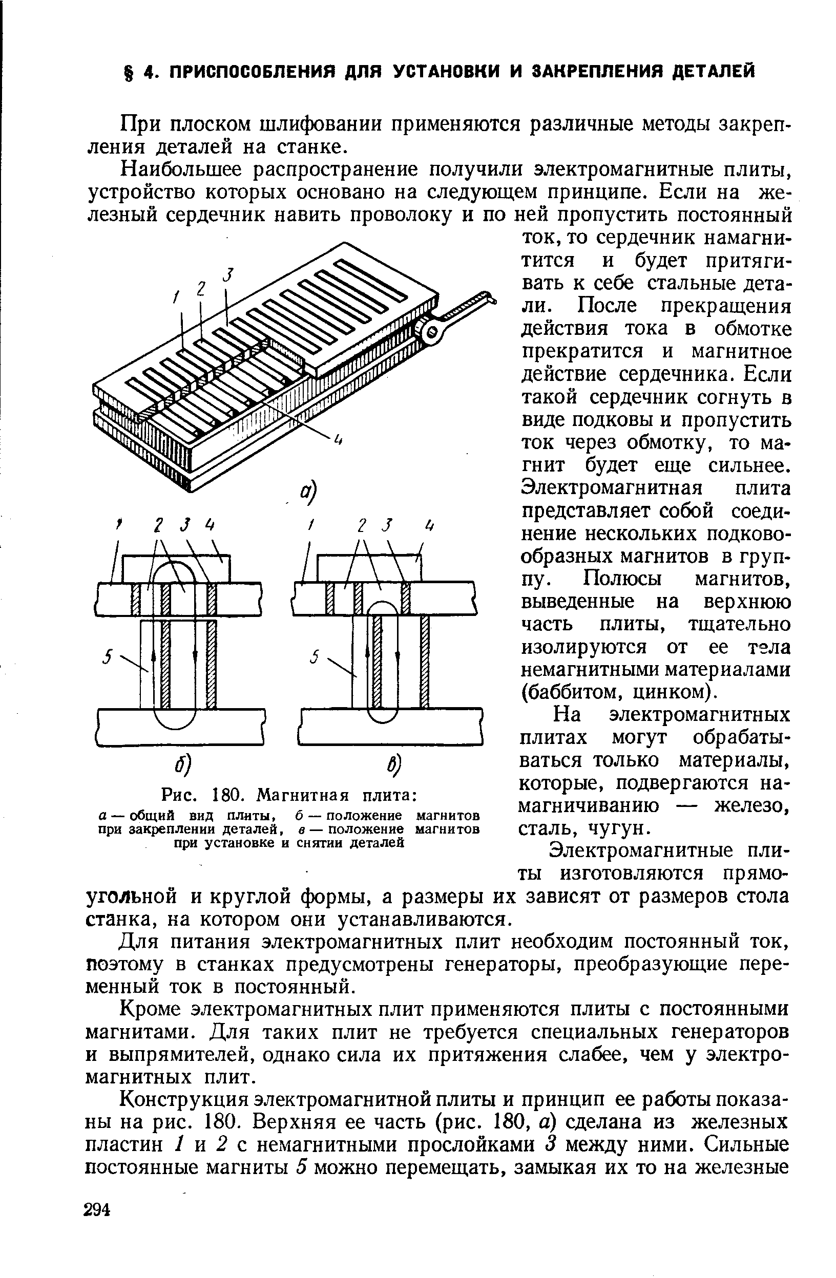 Магнитная плита чертеж