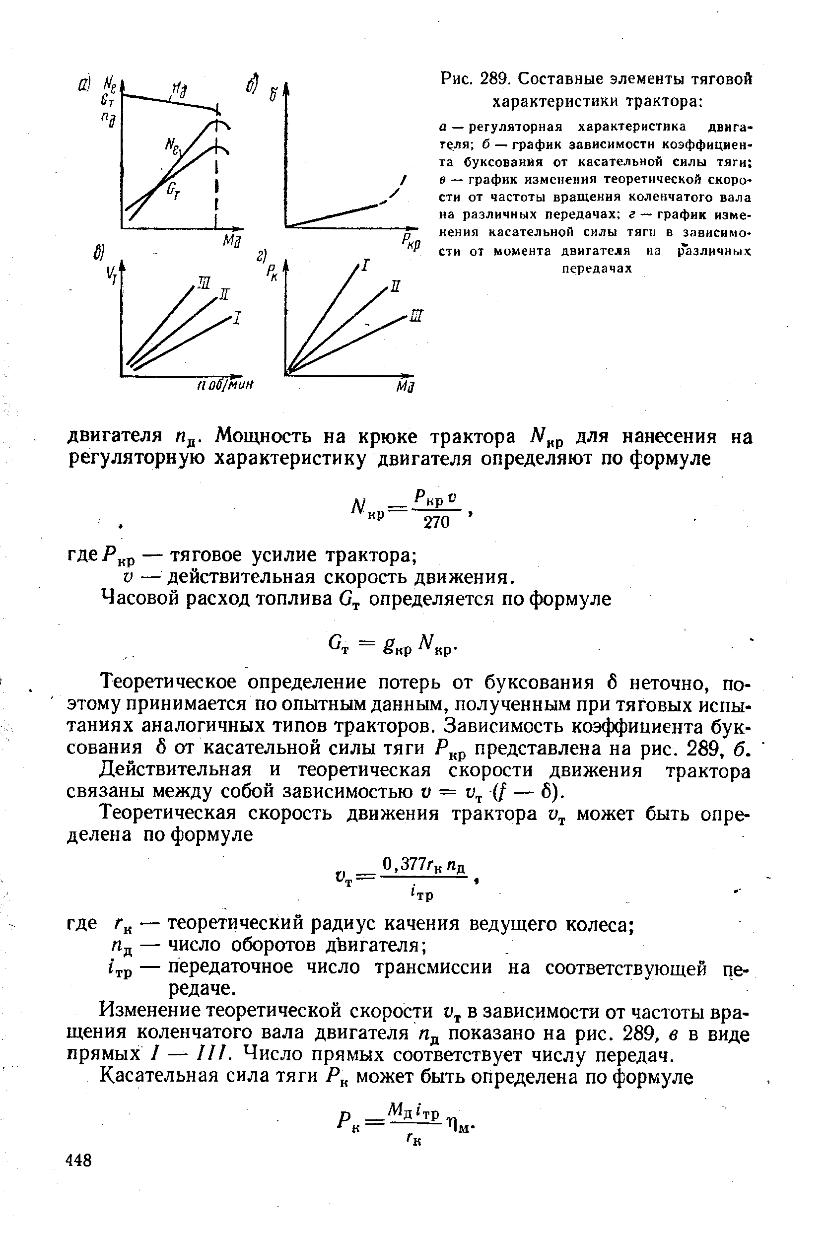 Тяговая характеристика трактора