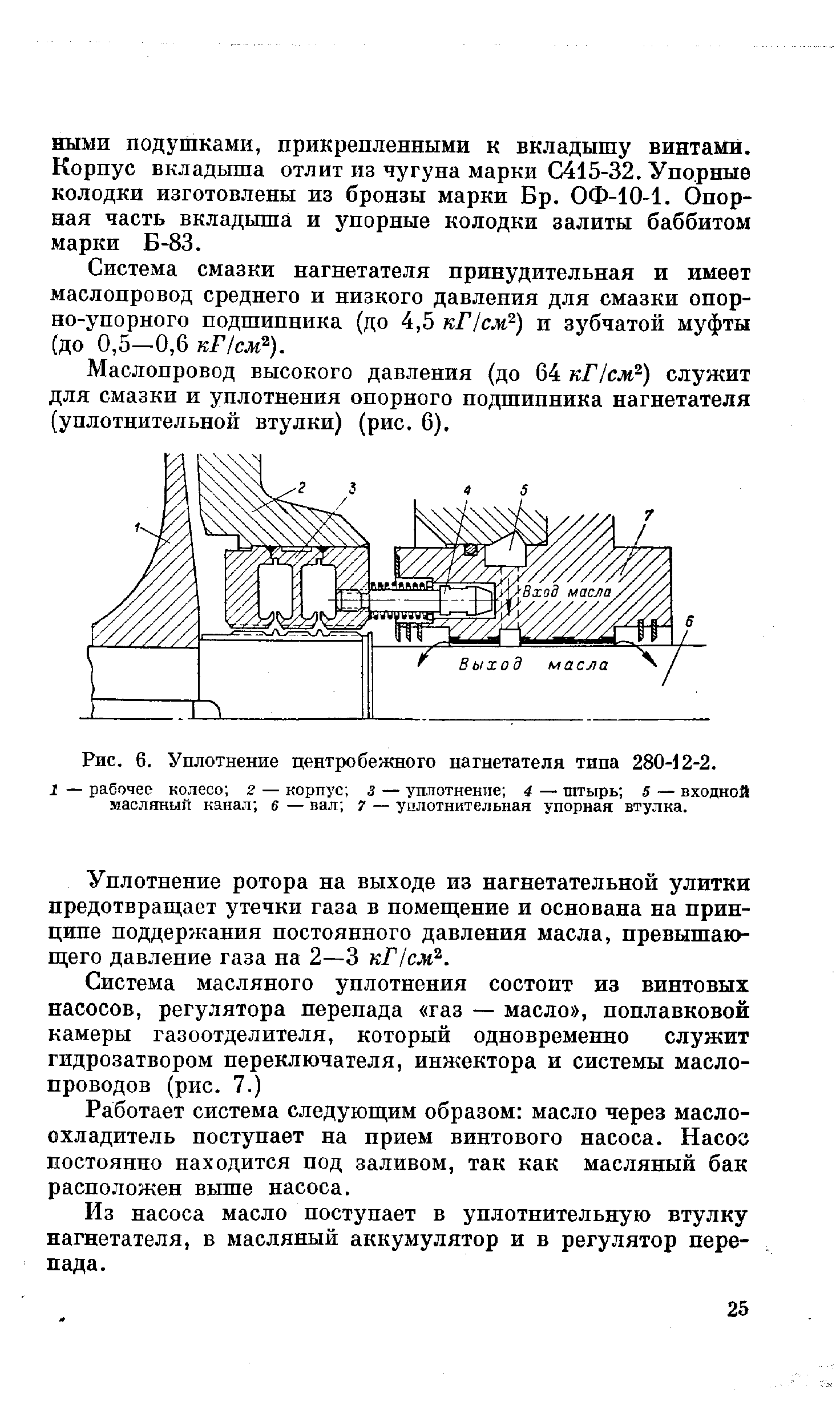 Рис. 6. Уплотнение центробежного нагнетателя типа 280-12-2.
