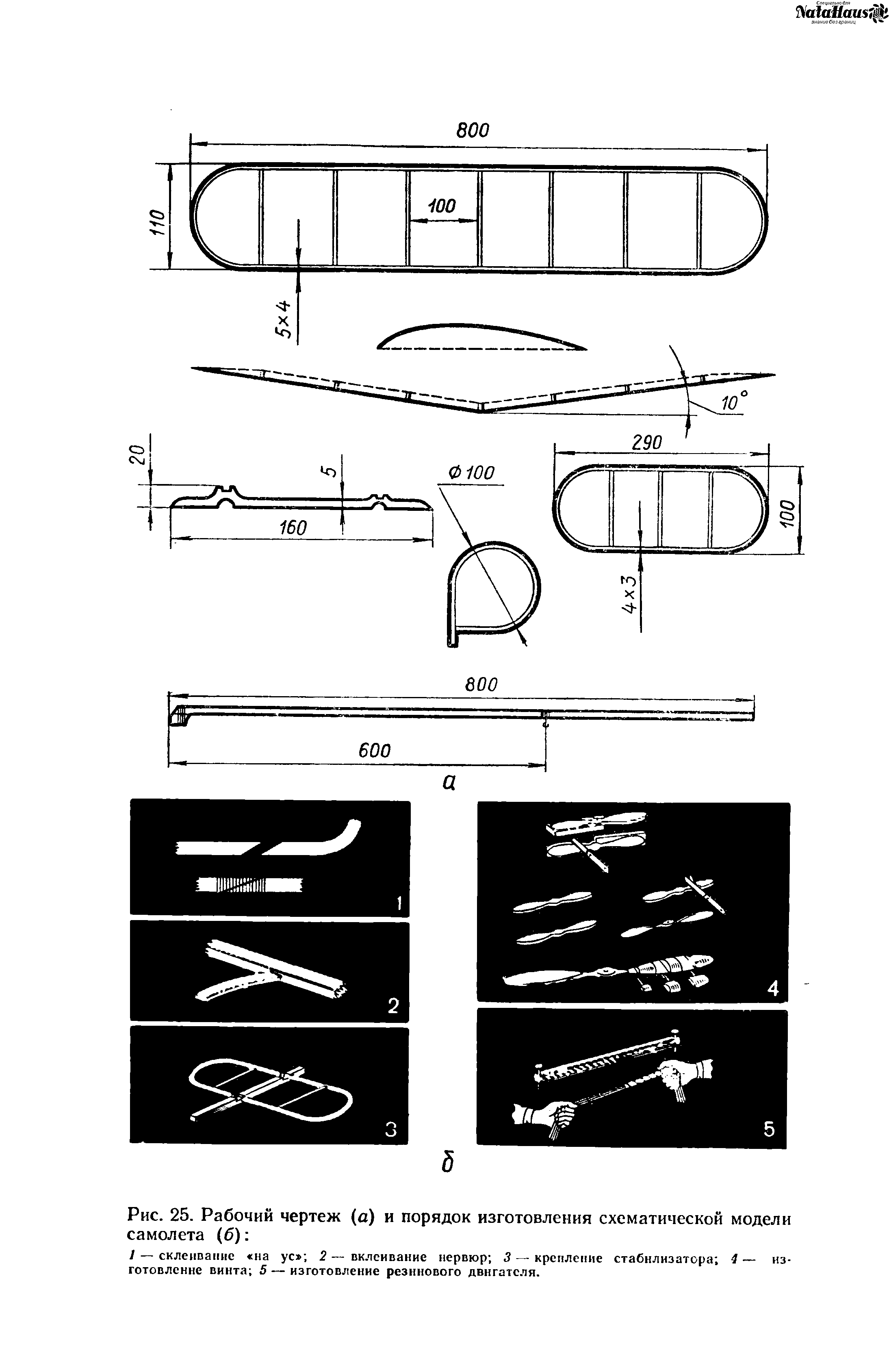 Рис. 25. <a href="/info/1263">Рабочий чертеж</a> (а) и порядок изготовления схематической модели самолета (б) 
