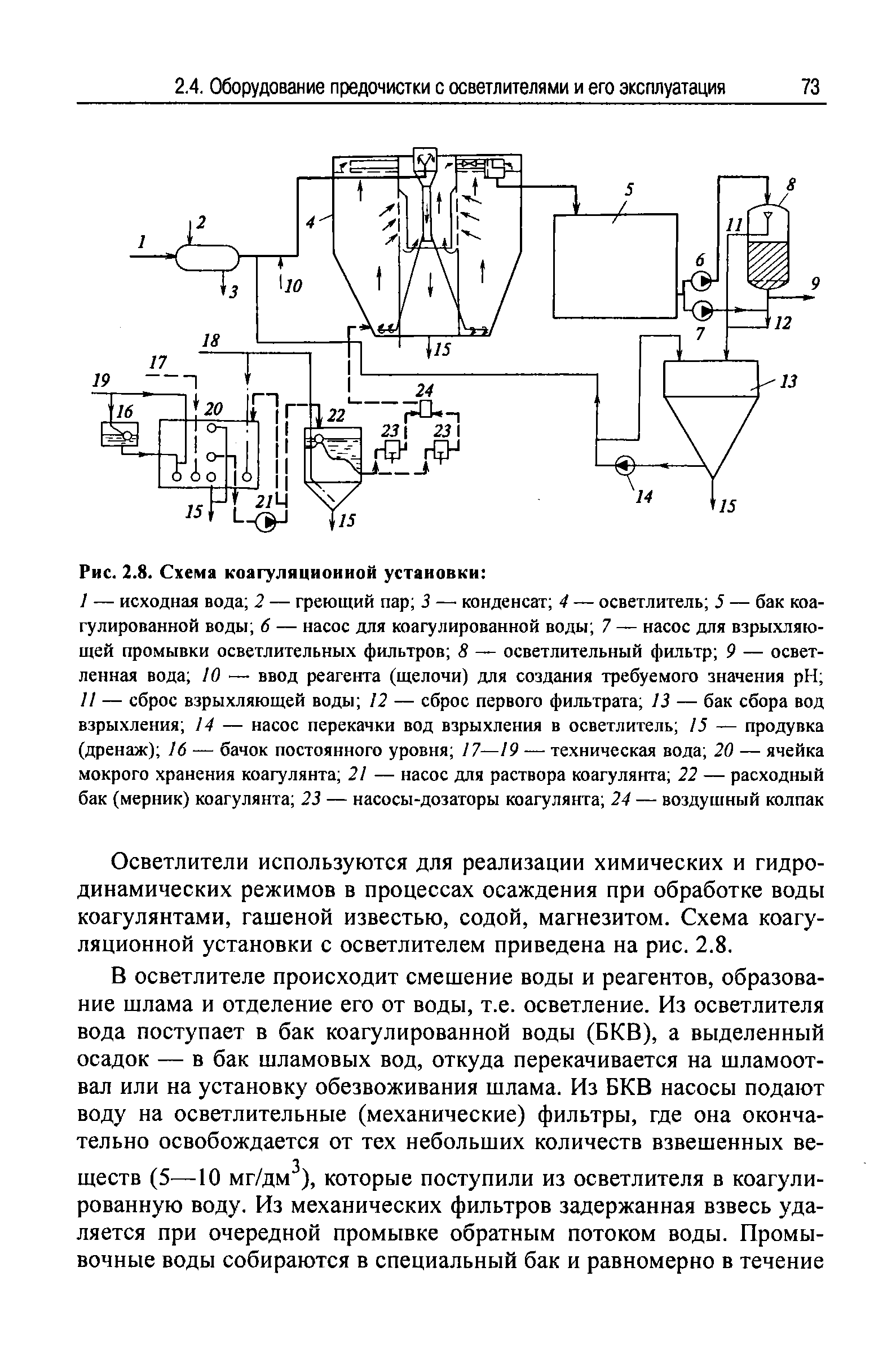 Осветлители используются для реализации химических и гидродинамических режимов в процессах осаждения при обработке воды коагулянтами, гашеной известью, содой, магнезитом. Схема коагуляционной установки с осветлителем приведена на рис. 2.8.
