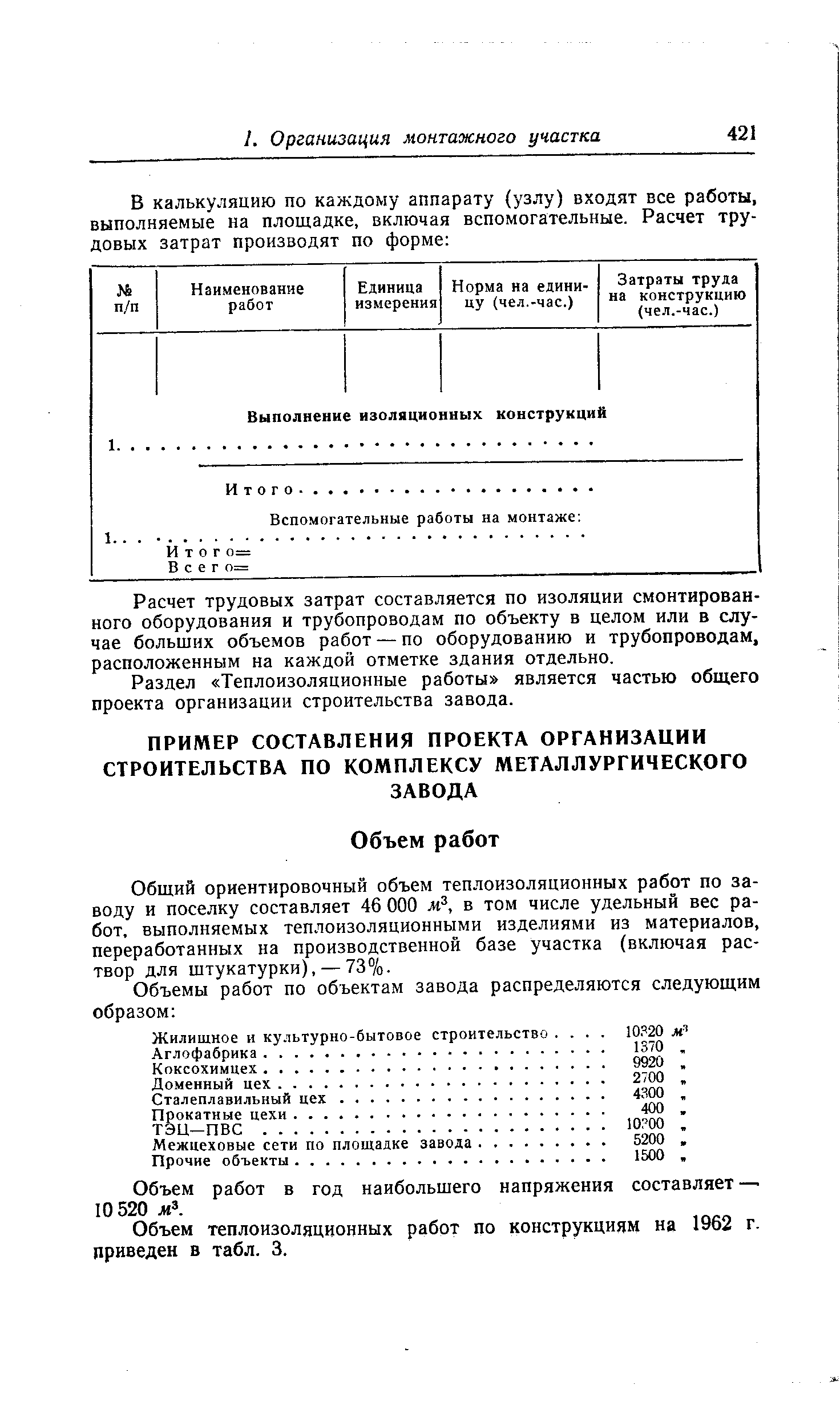 Общий ориентировочный объем теплоизоляционных работ по заводу и поселку составляет 46 ООО м , в том числе удельный вес работ, выполняемых теплоизоляционными изделиями из материалов, переработанных на производственной базе участка (включая раствор для щтукатурки), — 73%.
