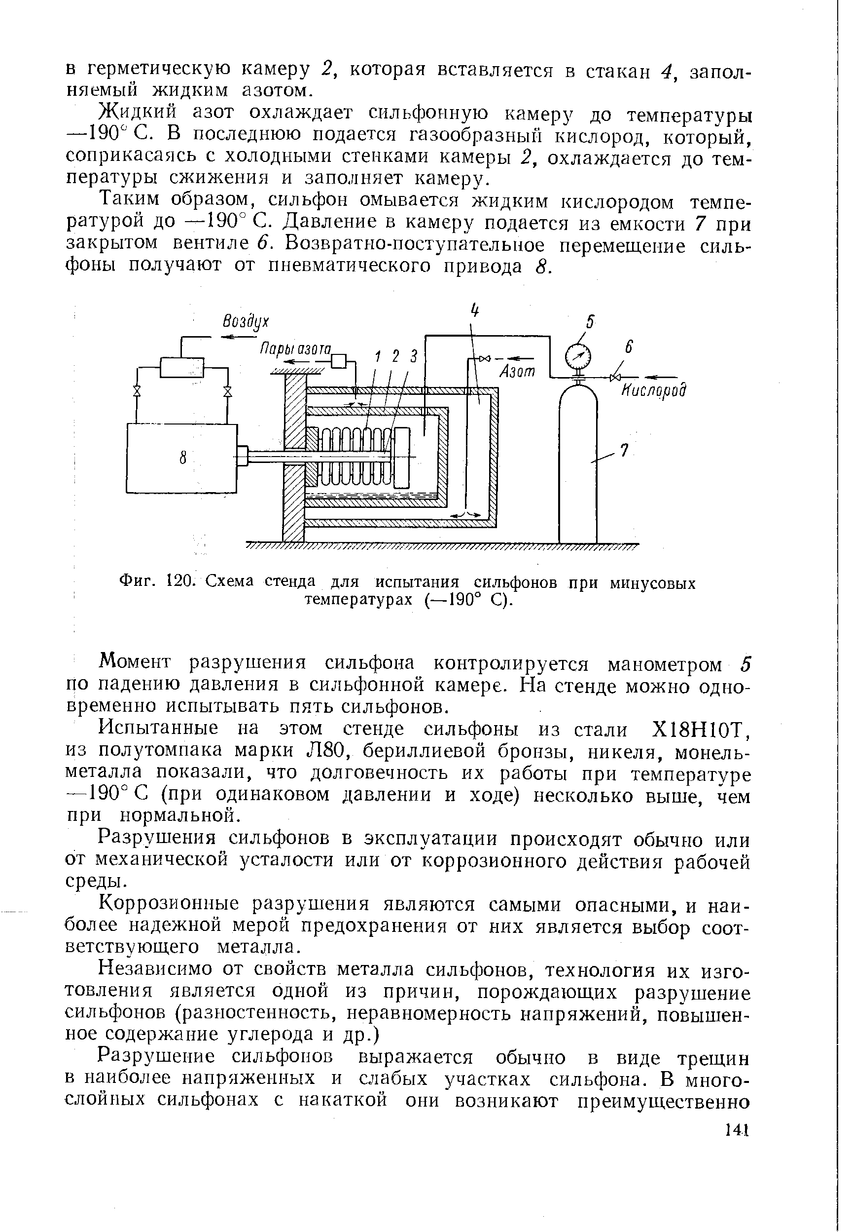Фиг. 120. Схема стенда для испытания сильфонов при минусовых температурах (—190° С).

