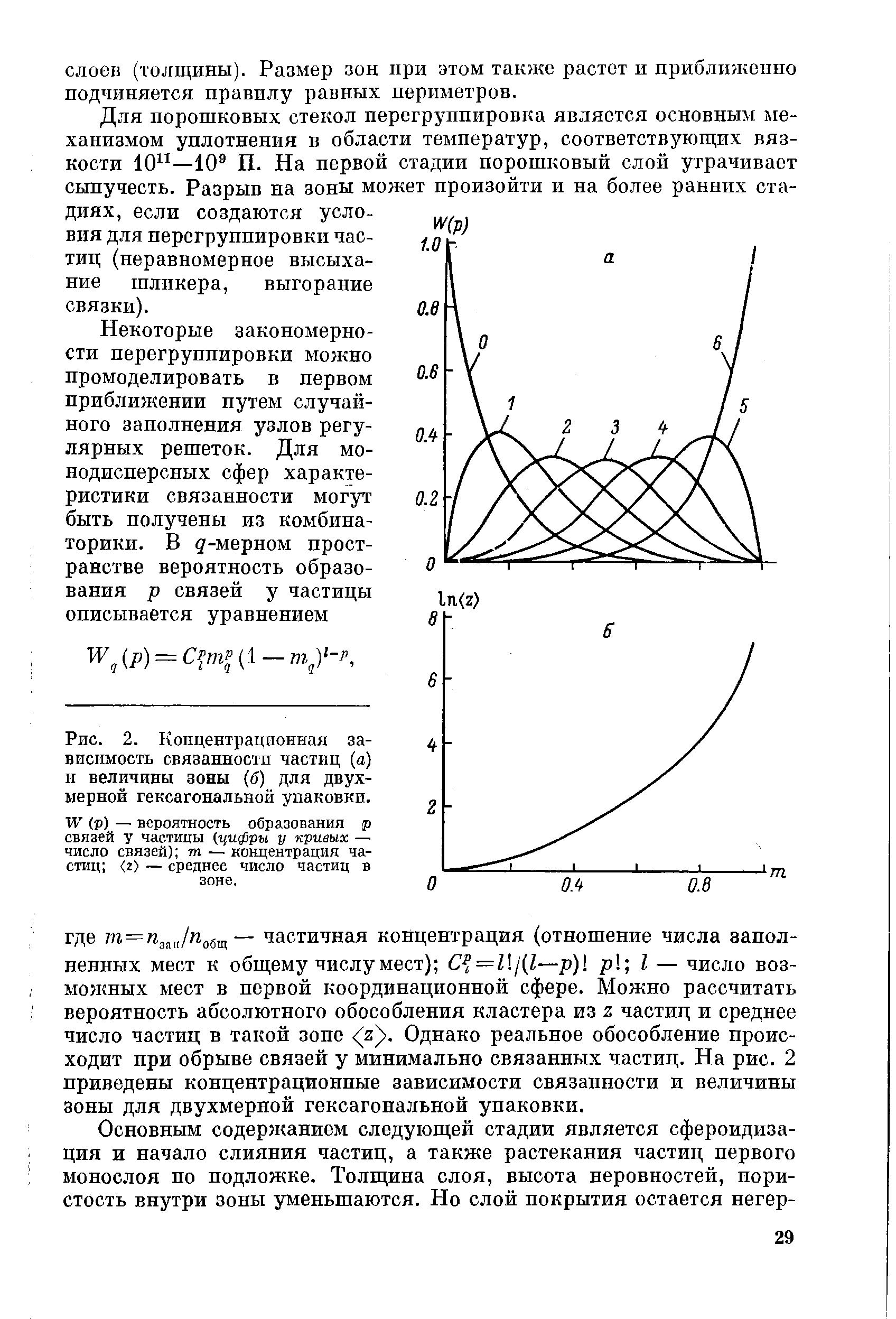 Рис. 2. Концентрационная зависимость связанности частиц (а) II величины зоны (б) для двухмерной гексагональной упаковки.
