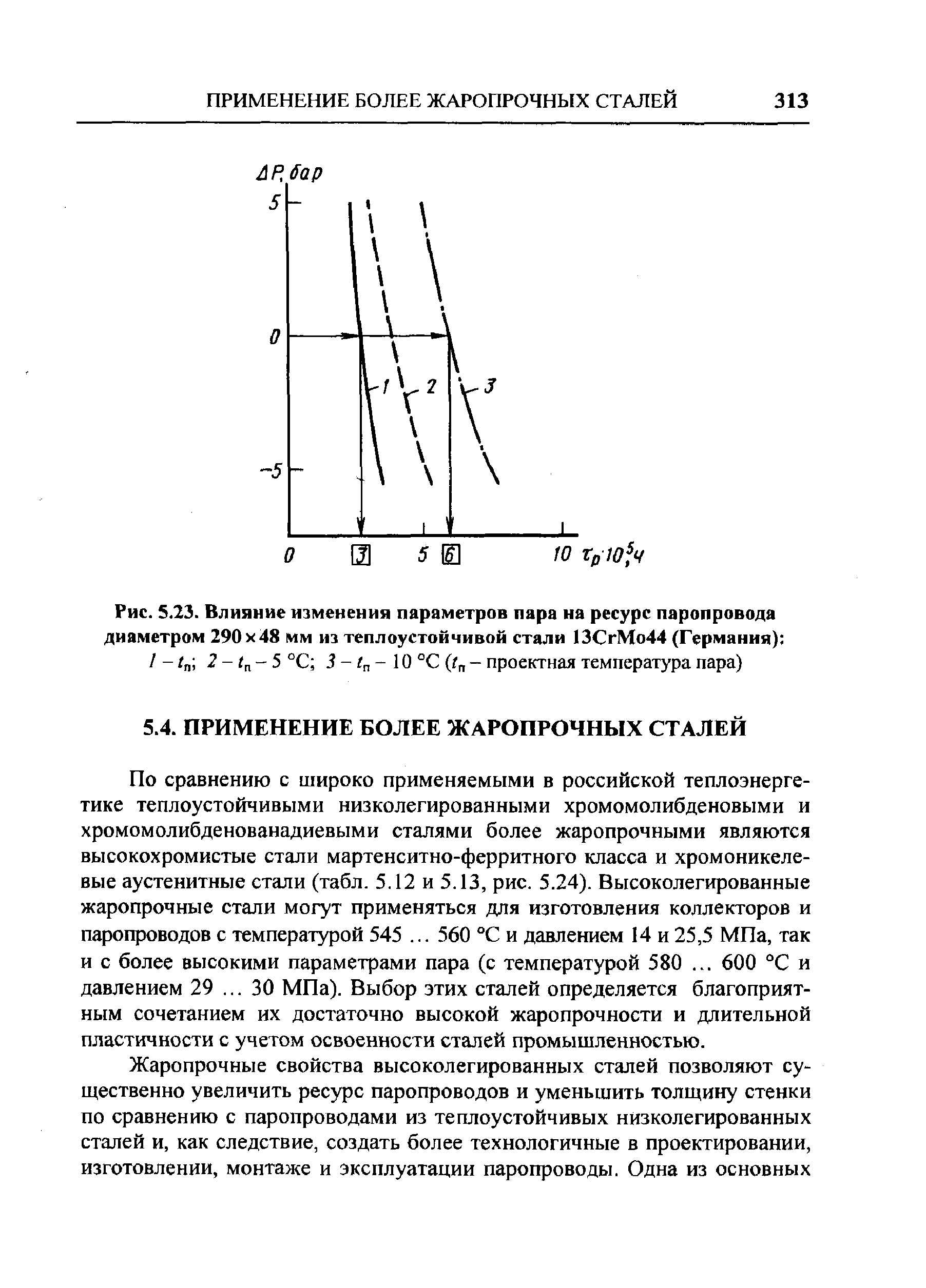 По сравнению с широко применяемыми в российской теплоэнергетике теплоустойчивыми низколегированными хромомолибденовыми и хромомолибденованадиевыми сталями более жаропрочными являются высокохромистые стали мартенситно-ферритного класса и хромоникелевые аустенитные стали (табл. 5.12 и 5.13, рис. 5.24). Высоколегированные жаропрочные стали могут применяться для изготовления коллекторов и паропроводов с температурой 545. .. 560 °С и давлением 14 и 25,5 МПа, так и с более высокими параметрами пара (с температурой 580. .. 600 °С и давлением 29. .. 30 МПа). Выбор этих сталей определяется благоприятным сочетанием их достаточно высокой жаропрочности и длительной пластичности с учетом освоенности сталей промышленностью.
