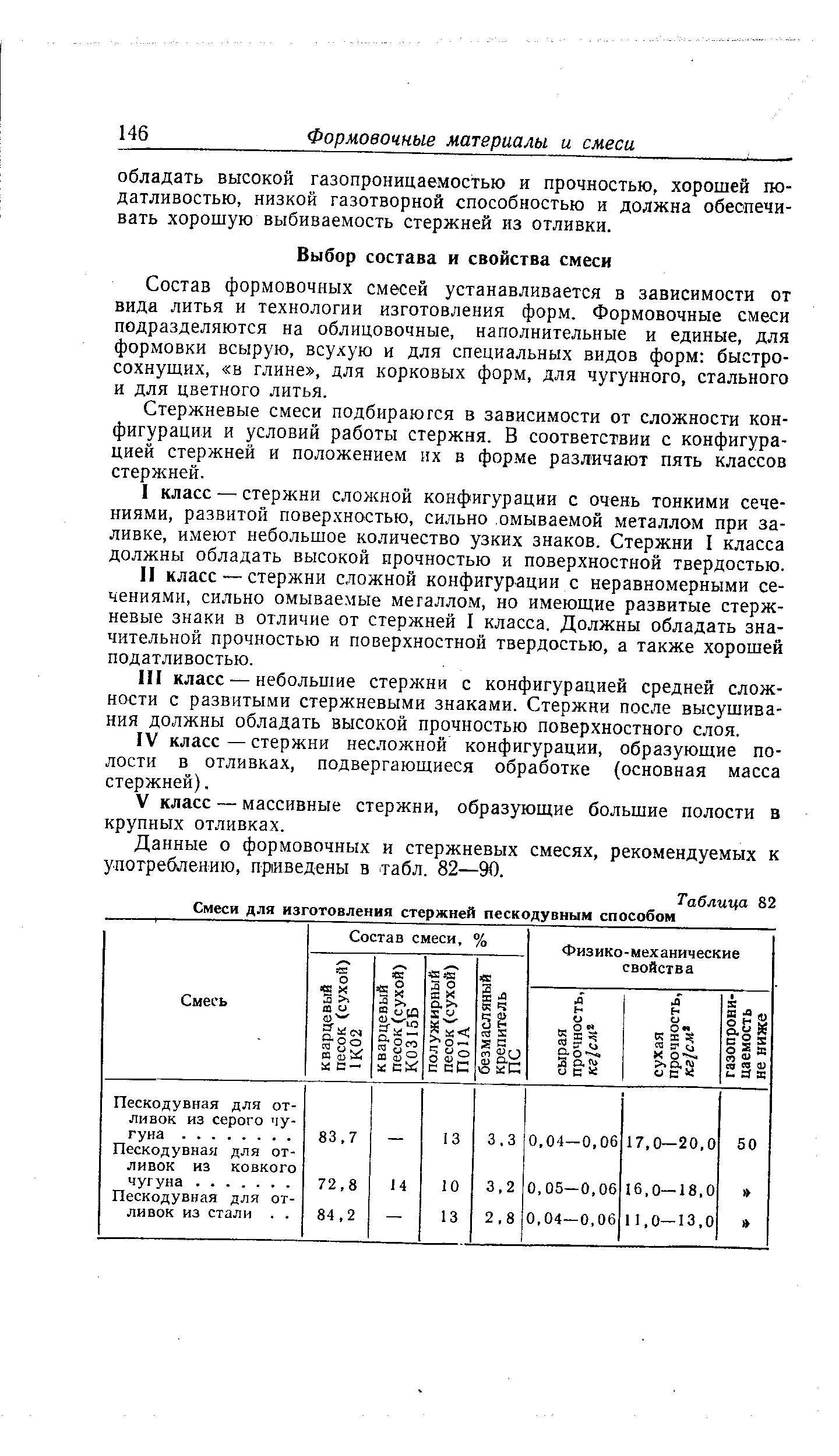 Состав формовочных смесей устанавливается в зависимости от вида литья и технологии изготовления форм. Формовочные смеси подразделяются на облицовочные, наполнительные и единые, для формовки всырую, всухую и для специальных видов форм быстросохнущих, в глине , для корковых форм, для чугунного, стального и для цветного литья.
