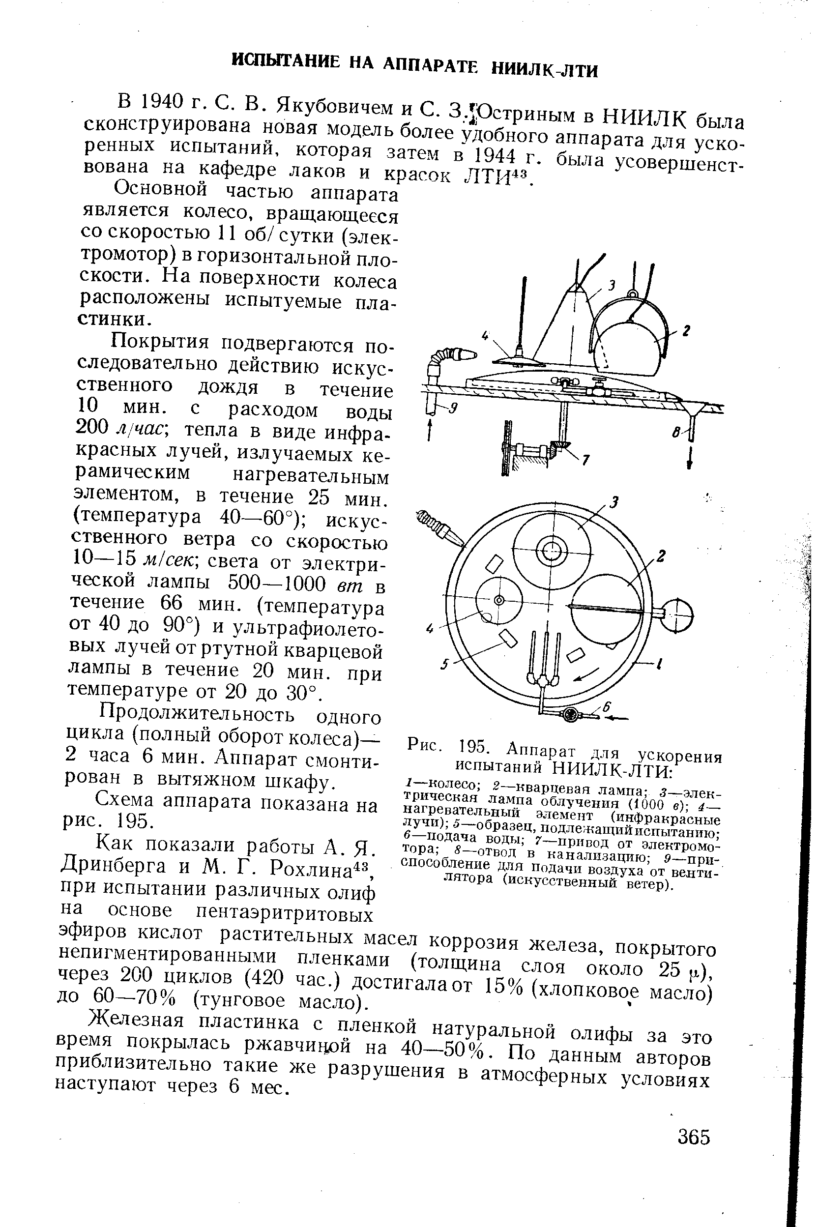 В 1940 г. С. В. Якубовичем и С. 3, рстриным в НИИЛК была сконструирована новая модель более удобного аппарата для ускоренных испытаний, которая затем в 1944 г. была усовершенствована на кафедре лаков и красок ЛТИ .
