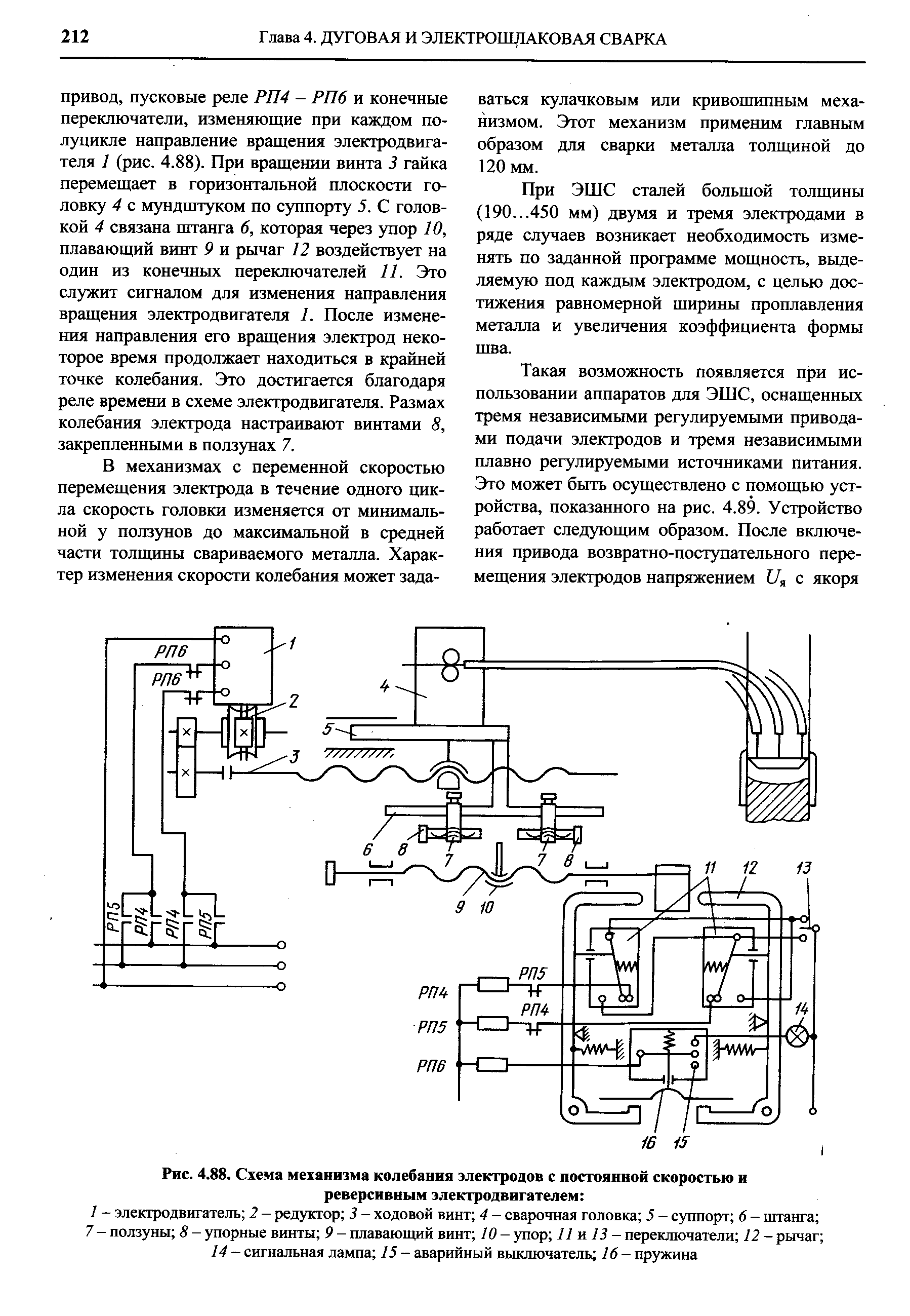 Рис. 4.88. Схема механизма колебания электродов с ностоянной скоростью и реверсивным электродвигателем 
