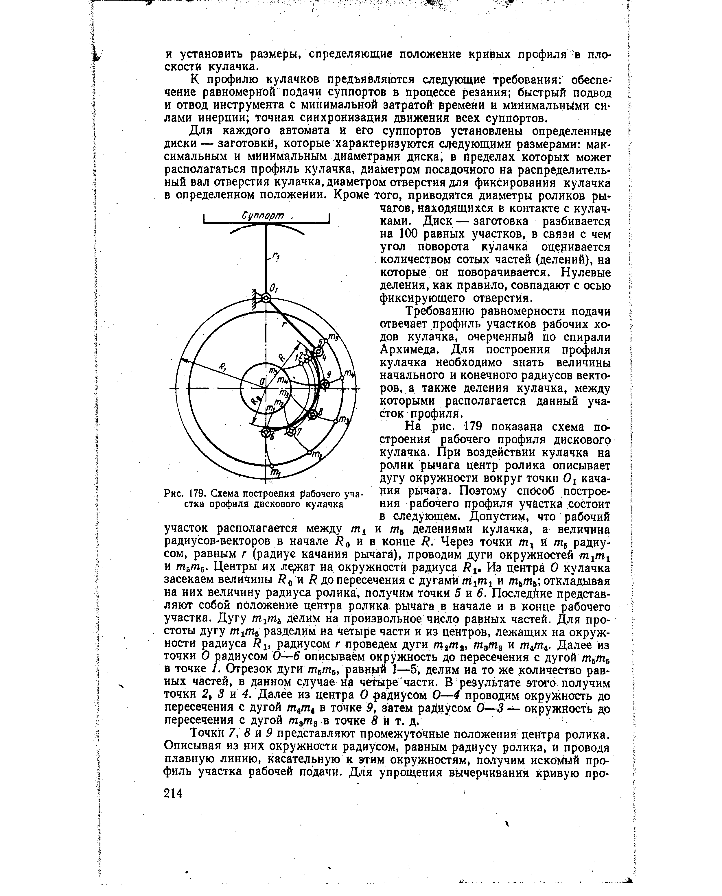 Рис. 179. <a href="/info/721264">Схема построения</a> рабочего участка профиля дискового кулачка
