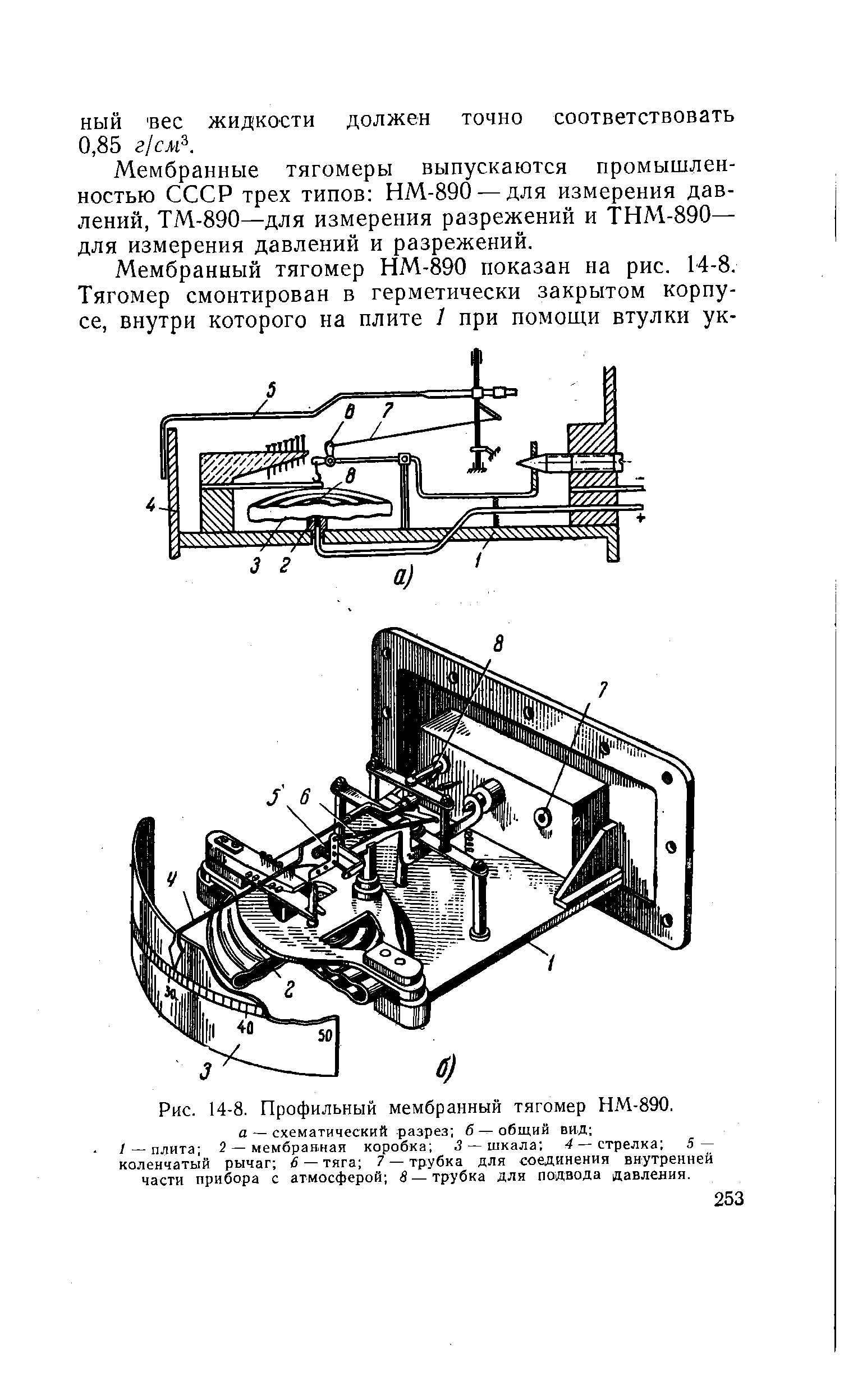 Рис. 14-8. Профильный мембранный тягомер НМ-890.
