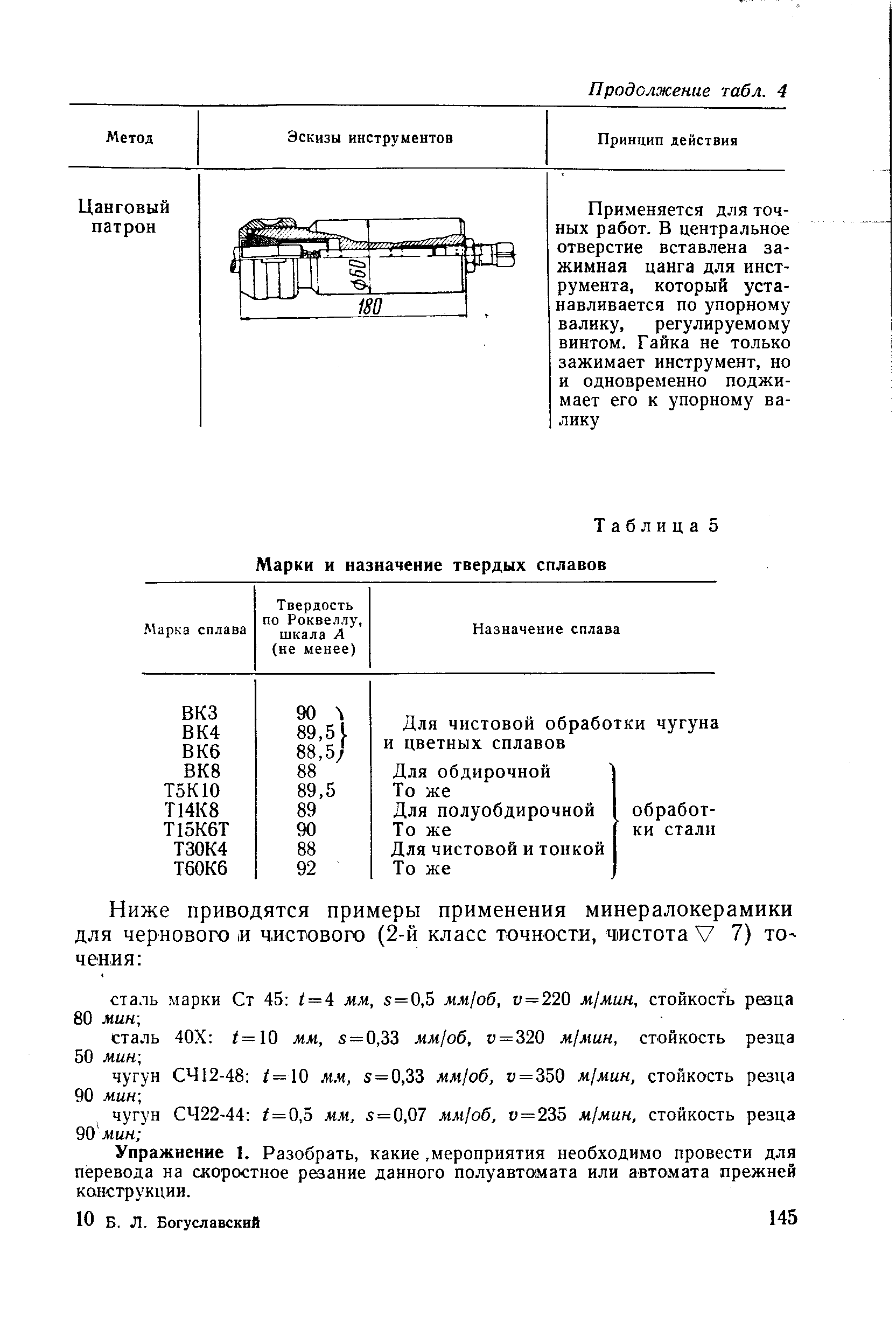 Таблица 5 Марки и назначение твердых сплавов
