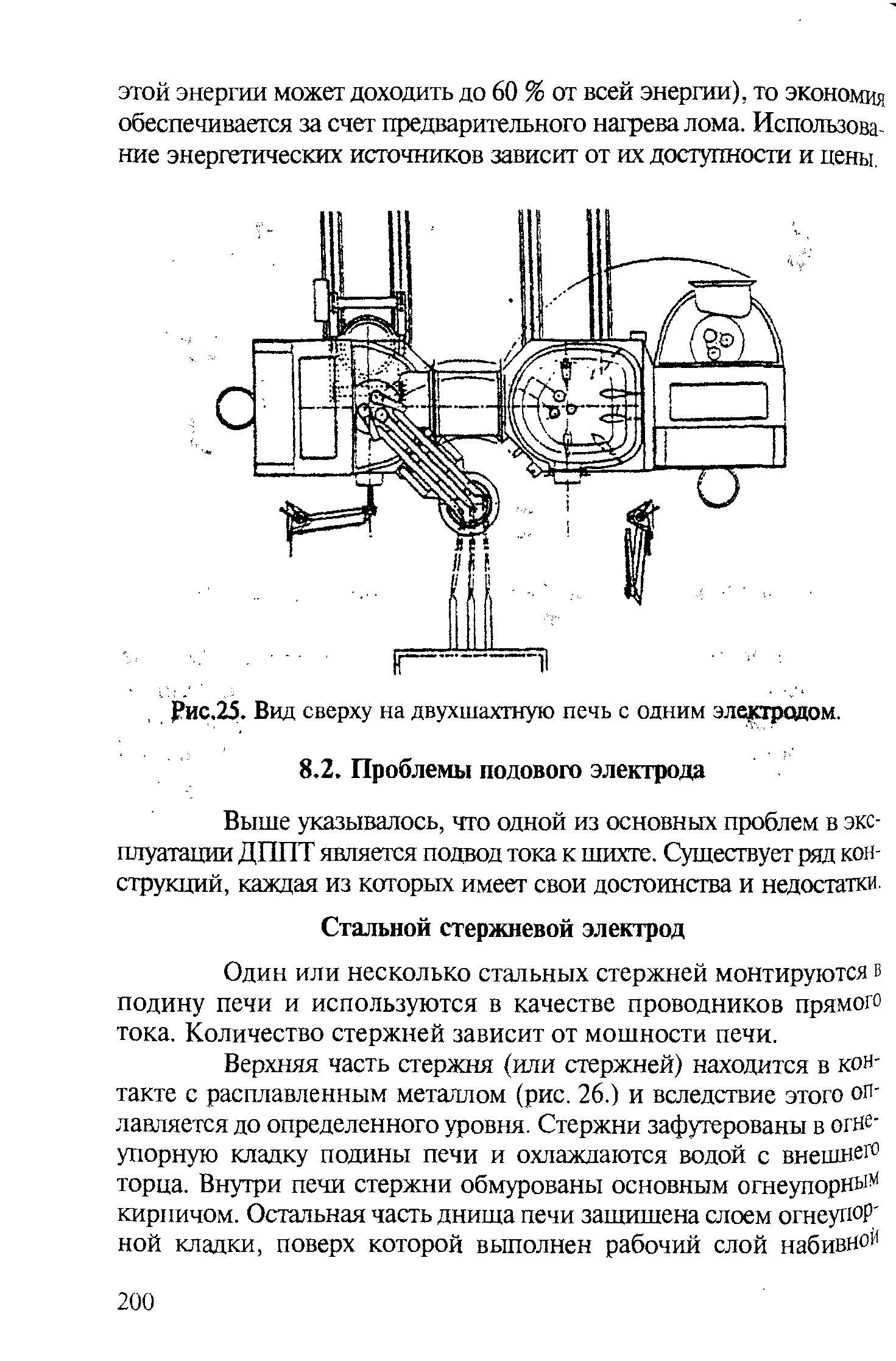 Выше указывалось, что одной из основных проблем в эксплуатации ДППТ 5шляется подвод тока к шихте. Существует ряд конструкций, каждая из которых имеет свои достоинства и недостатки.
