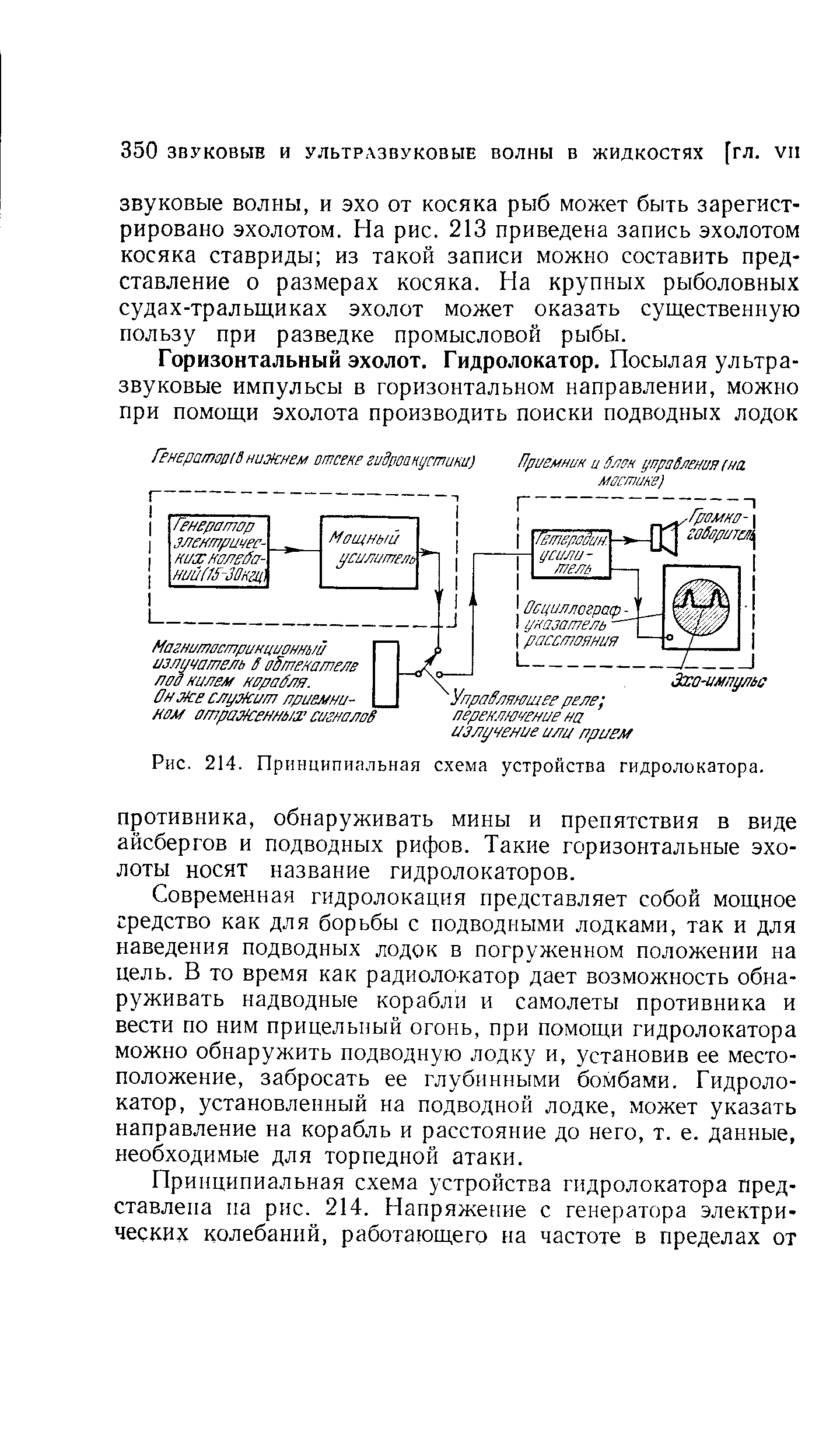 Современная гидролокация представляет собой мощное средство как для борьбы с подводными лодками, так и для наведения подводных лодок в погруженном положении на цель. В то время как радиолокатор дает возможность обнаруживать надводные корабли и самолеты противника и вести по ним прицельпый огонь, при помощи гидролокатора можно обнаружить подводную лодку и, установив ее местоположение, забросать ее глубинными бомбами. Гидролокатор, установленный на подводной лодке, может указать направление на корабль и расстояние до него, т. е. данные, необходимые для торпедной атаки.
