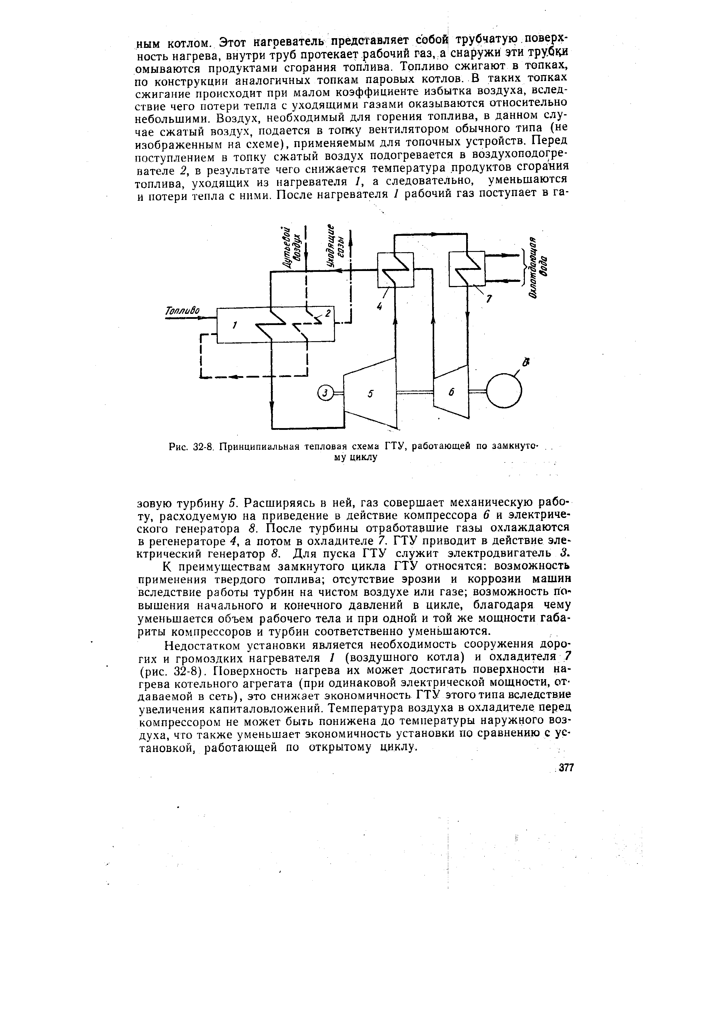 Рис. 32-8. Принципиальная тепловая схема ГТУ, работающей по замкнутому циклу
