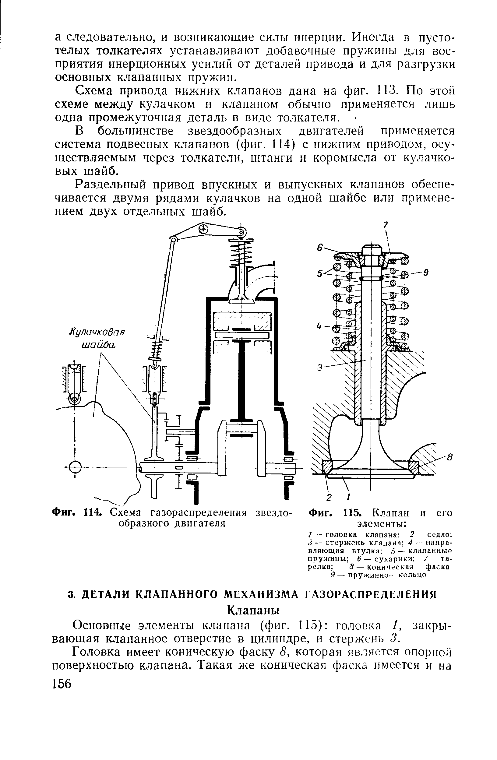 Основные элементы клапана (фиг. 115) головка 1, закрывающая клапанное отверстие в цилиндре, и стержень 3.
