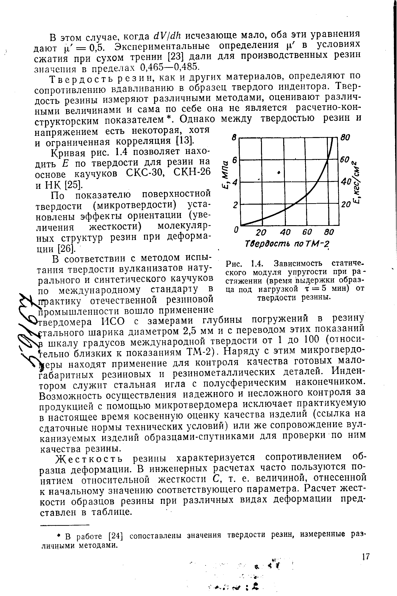 Зависимость модуля упругости. Зависимость модуля упругости от твердости. Зависимость модуля упругости резины от ее твердости. Модуль упругости резины таблица. Твердость по Шору и модуль упругости.