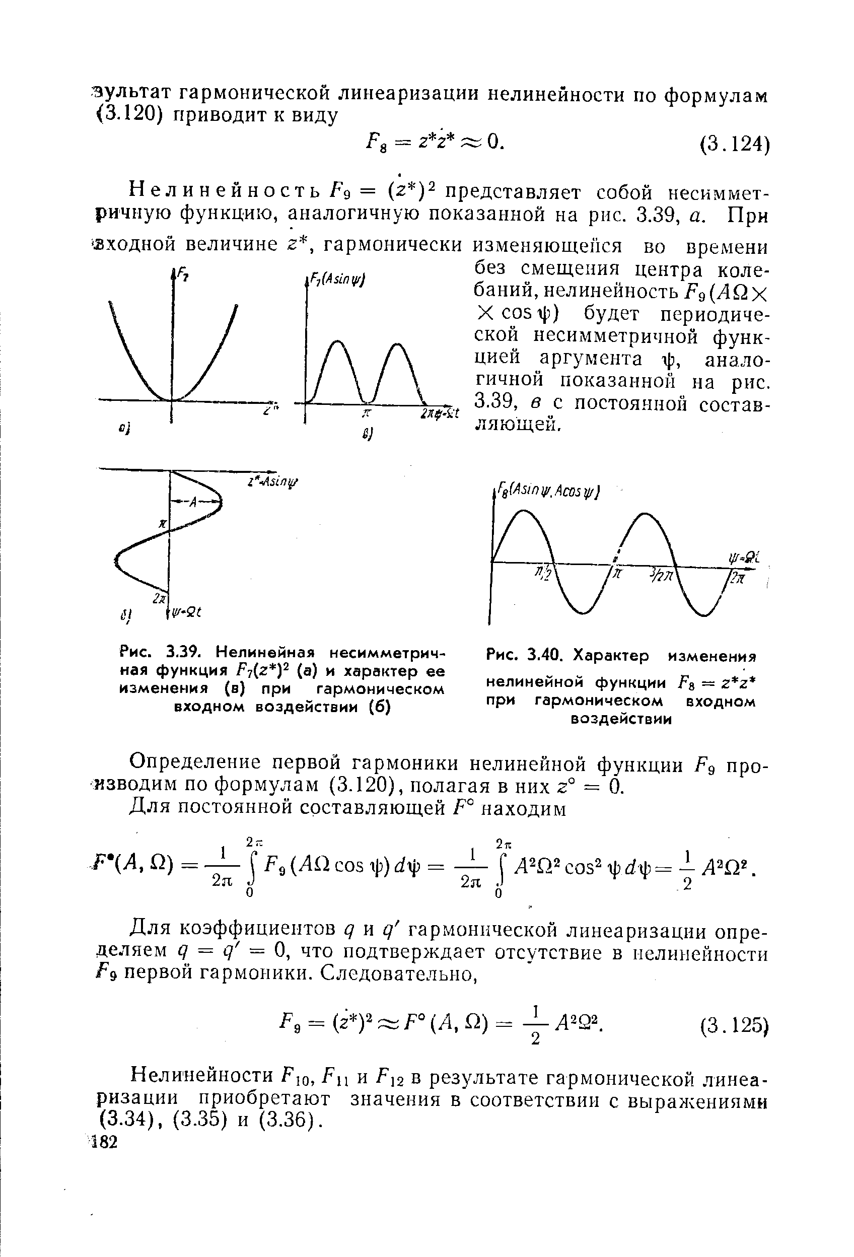 Рис. 3.39. Нелинейная несимметричная функция Fj z y (а) и характер ее изменения (в) при гармоническом входном воздействии (б)
