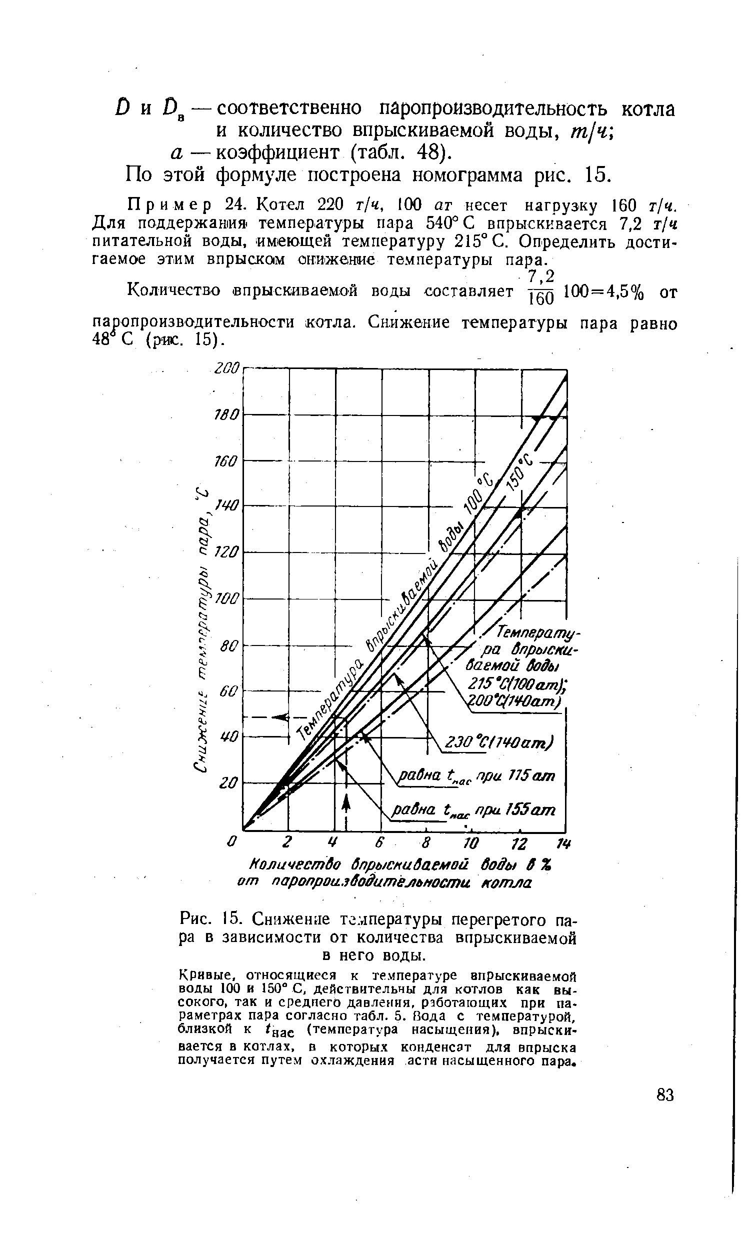 По этой формуле построена номограмма рис. 15.
