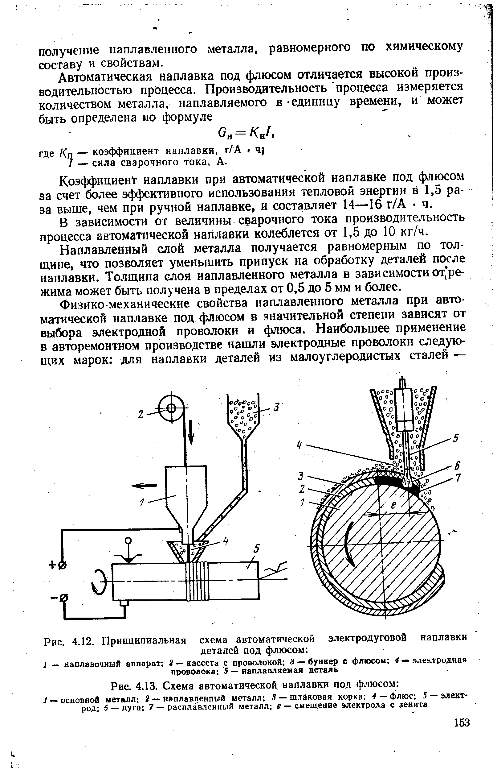 Установка для наплавки под слоем флюса схема