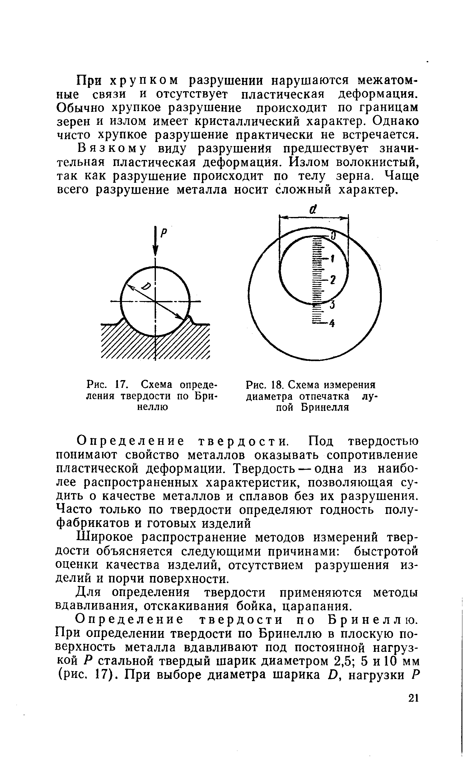 Государственная поверочная схема твердости бринелля