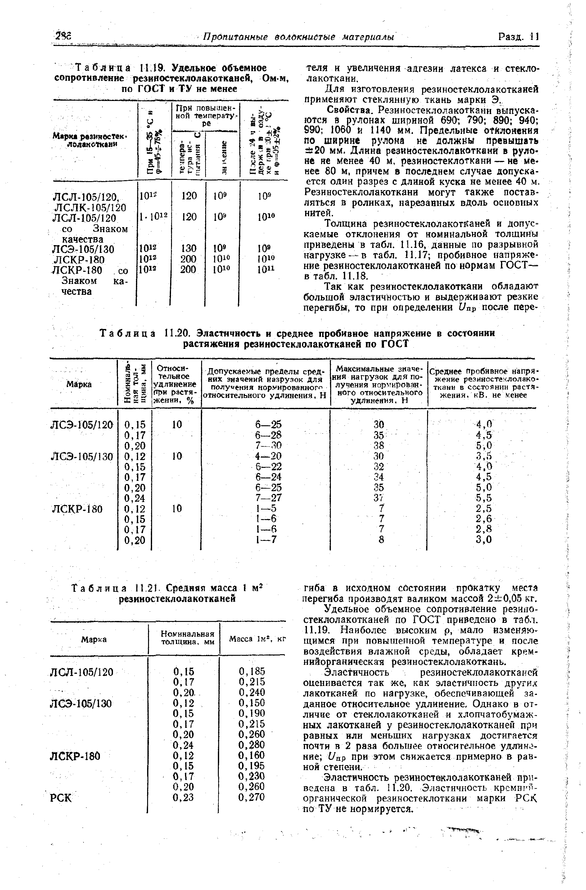 Таблица 11.20. Эластичность и среднее пробивное напряжение в состоянии растяжения резиностеклолакотканей по ГОСТ
