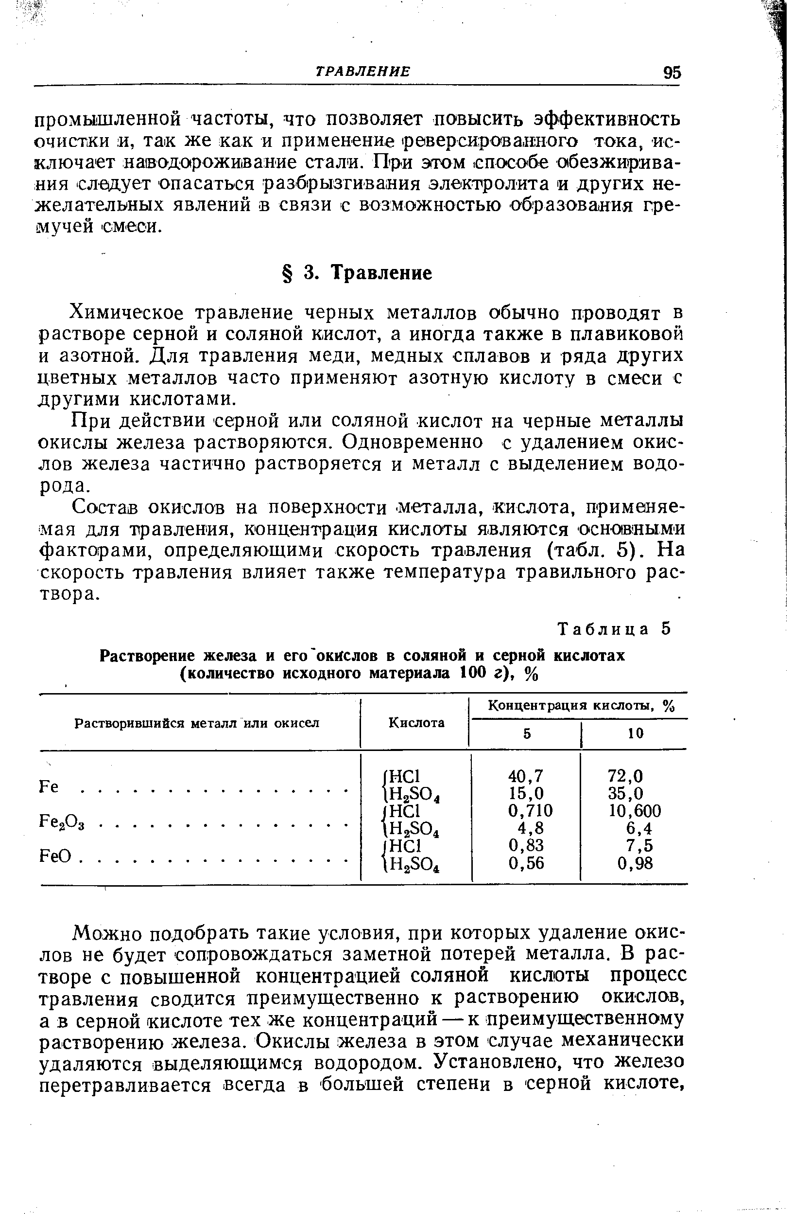 Химическое травление черных металлов обычно проводят в растворе серной и соляной кислот, а иногда также в плавиковой и азотной. Для травления меди, медных сплавов и ряда других цветных металлов часто применяют азотную кислоту в смеси с другими кислотами.
