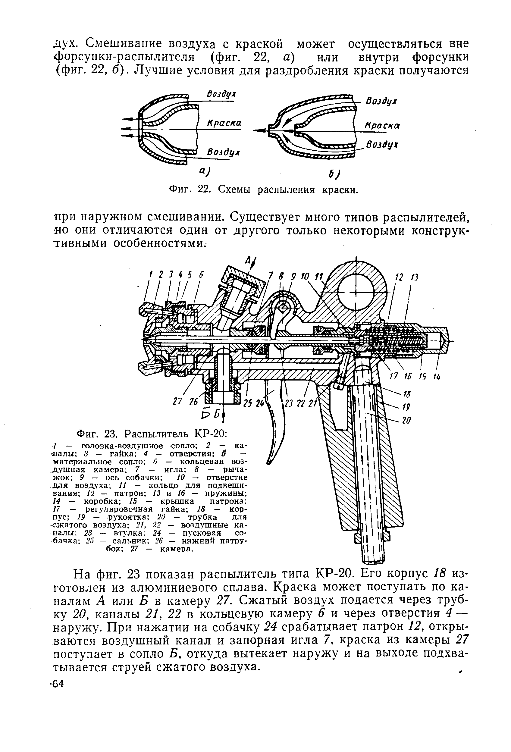 На фиг. 23 показан распылитель типа КР-20. Его корпус 18 изготовлен из алюминиевого сплава. Краска может поступать по каналам А или Б в камеру 27. Сжатый воздух подается через трубку 20, каналы 21, 22 в кольцевую камеру 6 и через отверстия 4 — наружу. При нажатии на собачку 24 срабатывает патрон 12, открываются воздушный канал и запорная игла 7, краска из камеры 27 поступает в сопло Б, откуда вытекает наружу и на выходе подхватывается струей сжатого воздуха.
