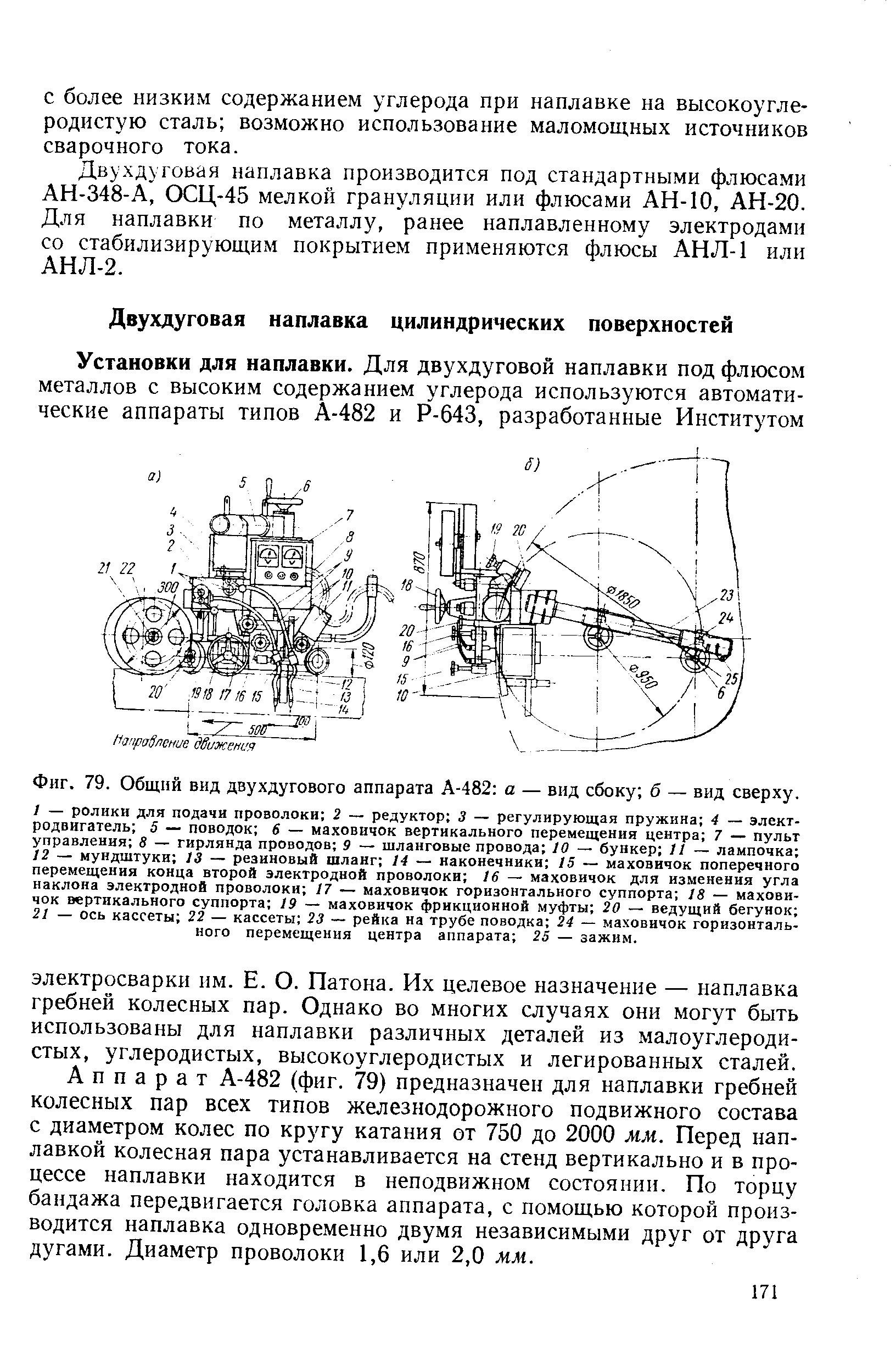 Аппарат А-482 (фиг. 79) предназначен для наплавки гребней колесных пар всех типов железнодорожного подвижного состава с диаметром колес по кругу катания от 750 до 2000 м,зл. Перед наплавкой колесная пара устанавливается на стенд вертикально и в процессе наплавки находится в неподвижном состоянии. По торцу бандажа передвигается головка аппарата, с помощью которой производится наплавка одновременно двумя независимыми друг от друга дугами. Диаметр проволоки 1,6 или 2,0 мм.
