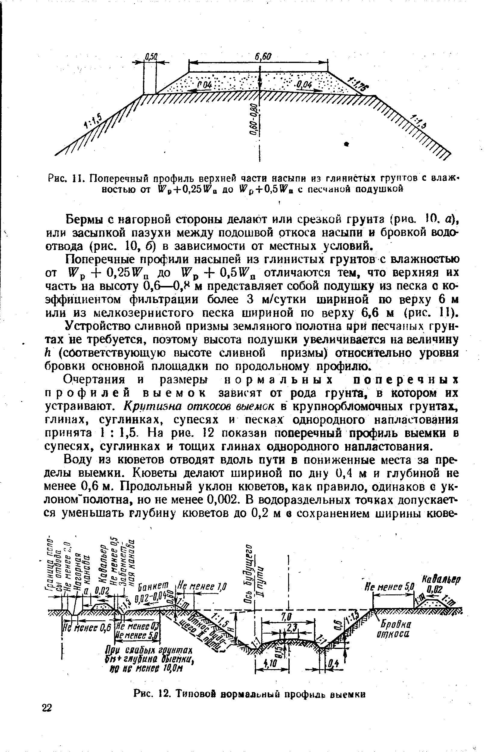 Рис. 12. Типовой нормальный профиль выемки
