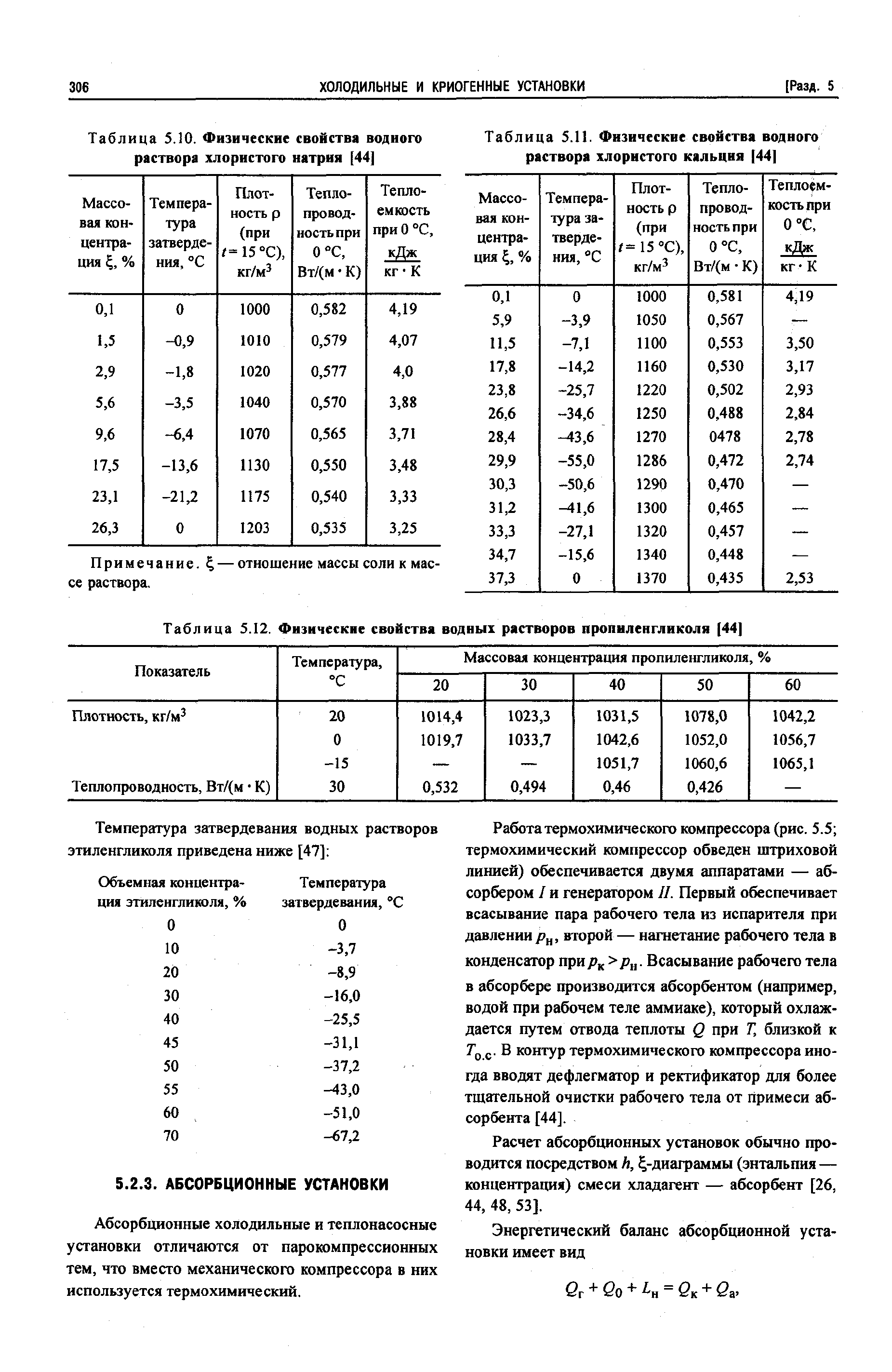 Таблица 5.11. Физические свойства водного раствора хлористого кальция [44]
