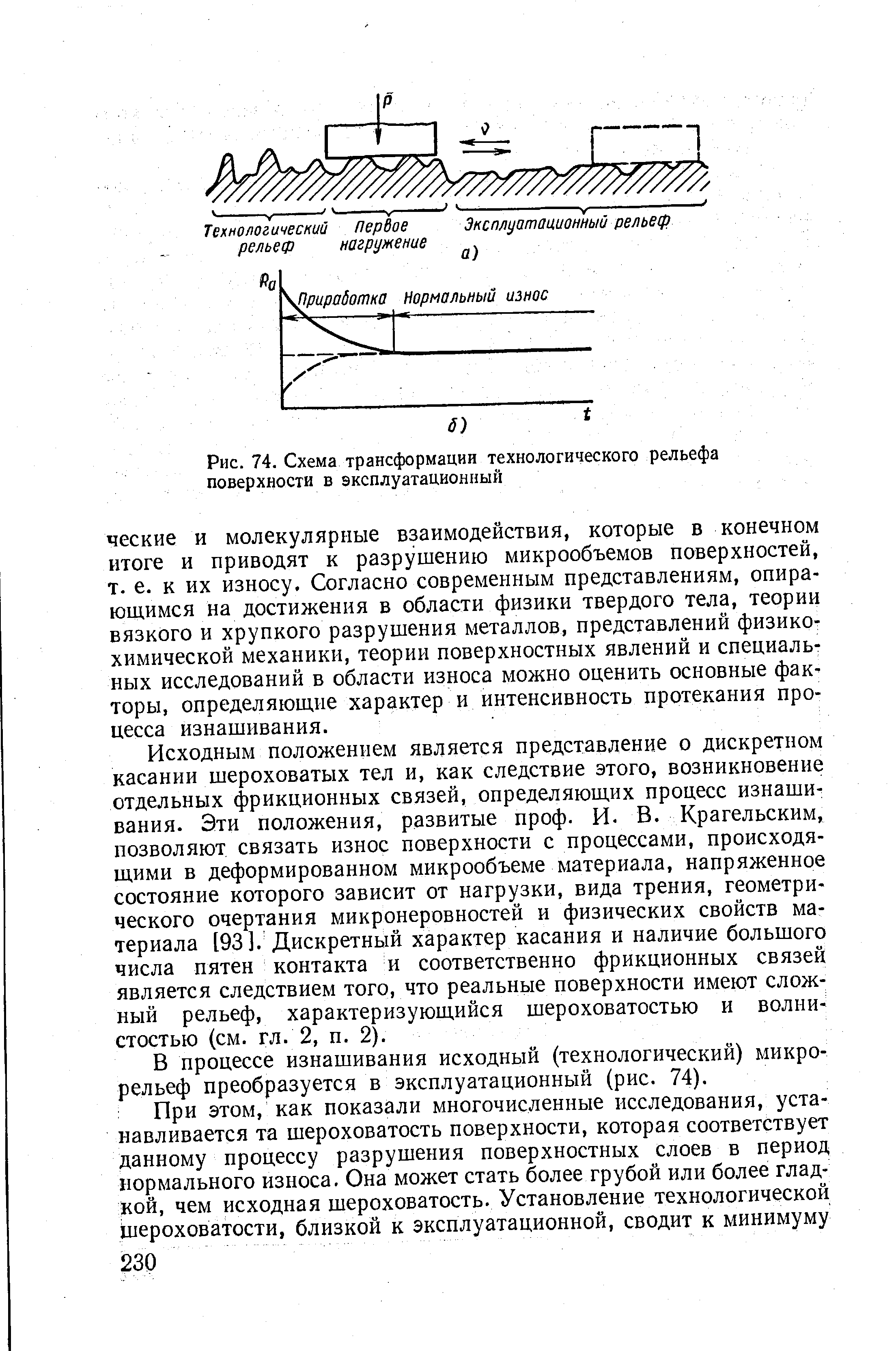 Рис. 74. Схема трансформации технологического рельефа поверхности в эксплуатационный

