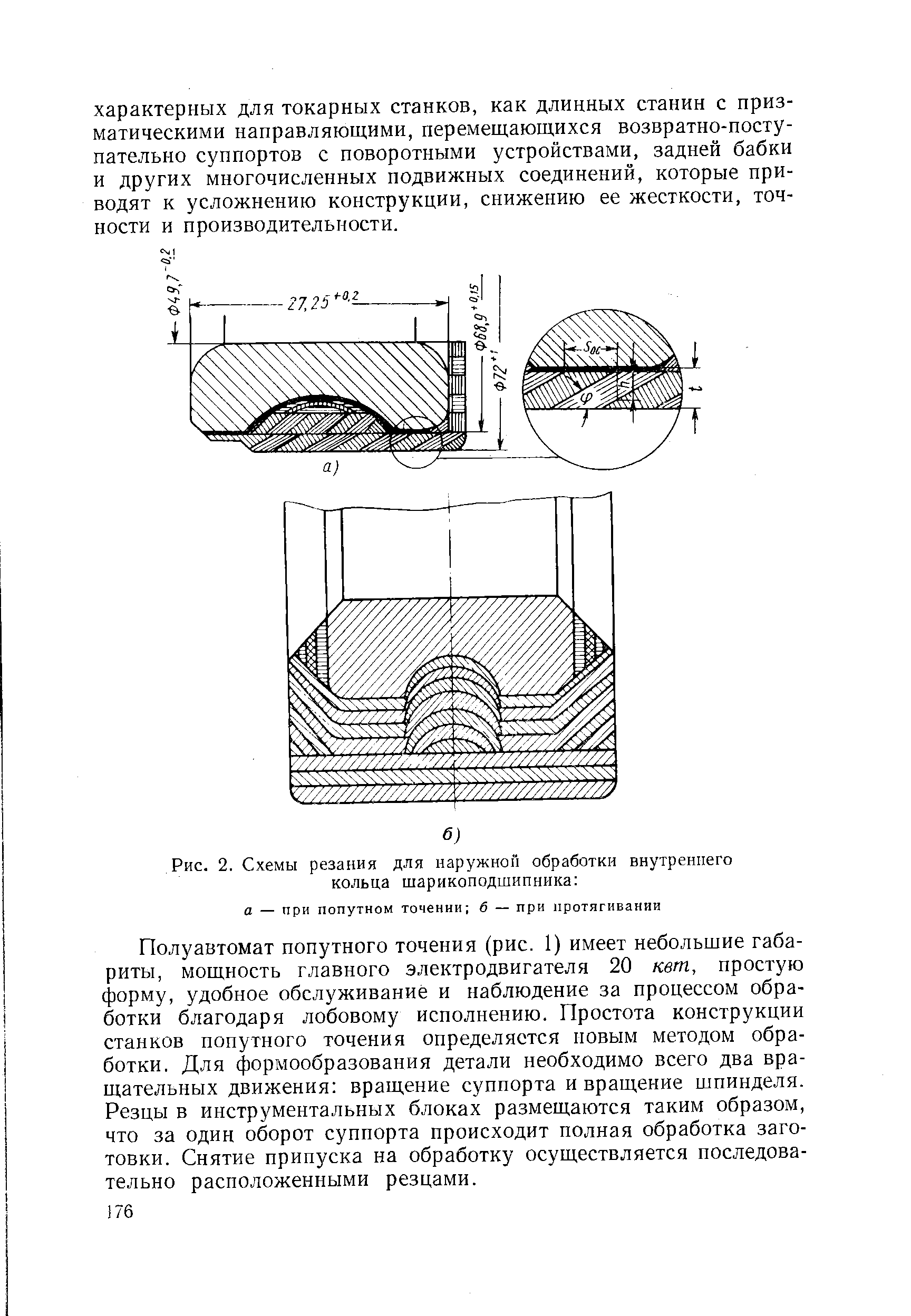 Рис. 2, Схемы резания для наружной обработки внутреннего кольца шарикоподшипника 
