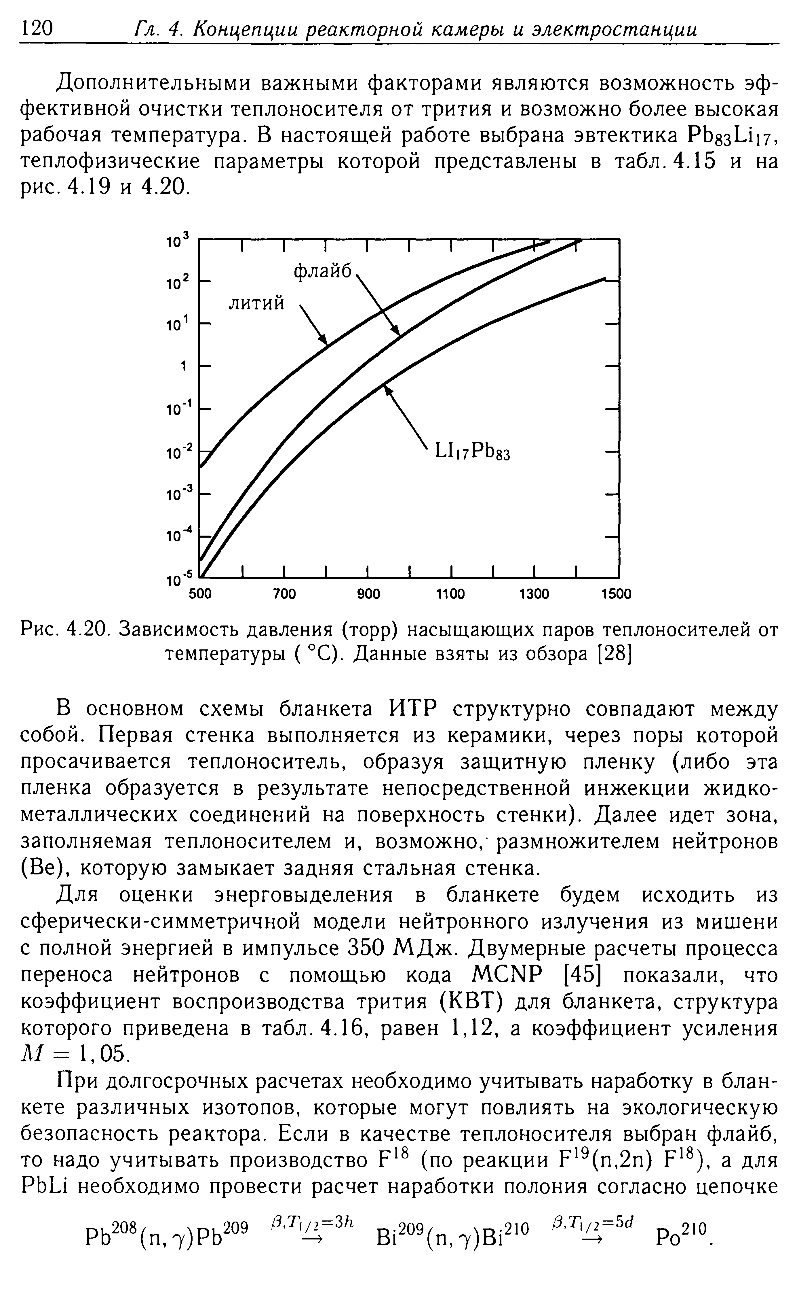 Дополнительными важными факторами являются возможность эффективной очистки теплоносителя от трития и возможно более высокая забочая температура. В настоящей работе выбрана эвтектика РЬззЬ /, теплофизические параметры которой представлены в табл. 4.15 и на рис. 4.19 и 4.20.
