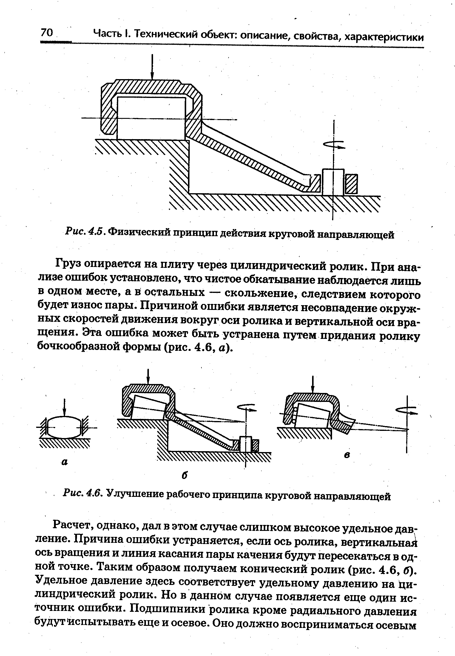 Рис. 4.6. Улучшение <a href="/info/518950">рабочего принципа</a> круговой направляющей
